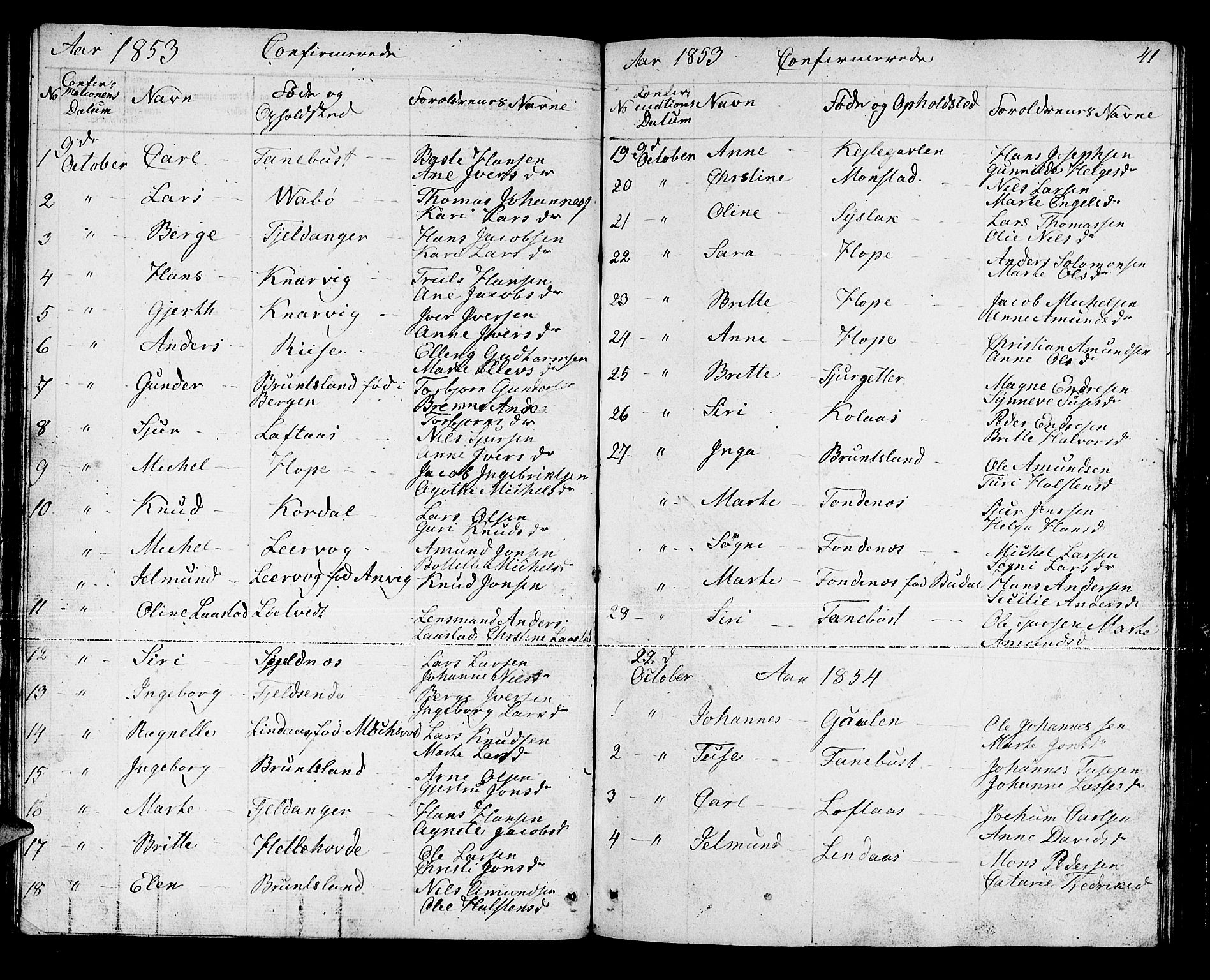 Lindås Sokneprestembete, SAB/A-76701/H/Hab: Parish register (copy) no. B 1, 1853-1866, p. 41