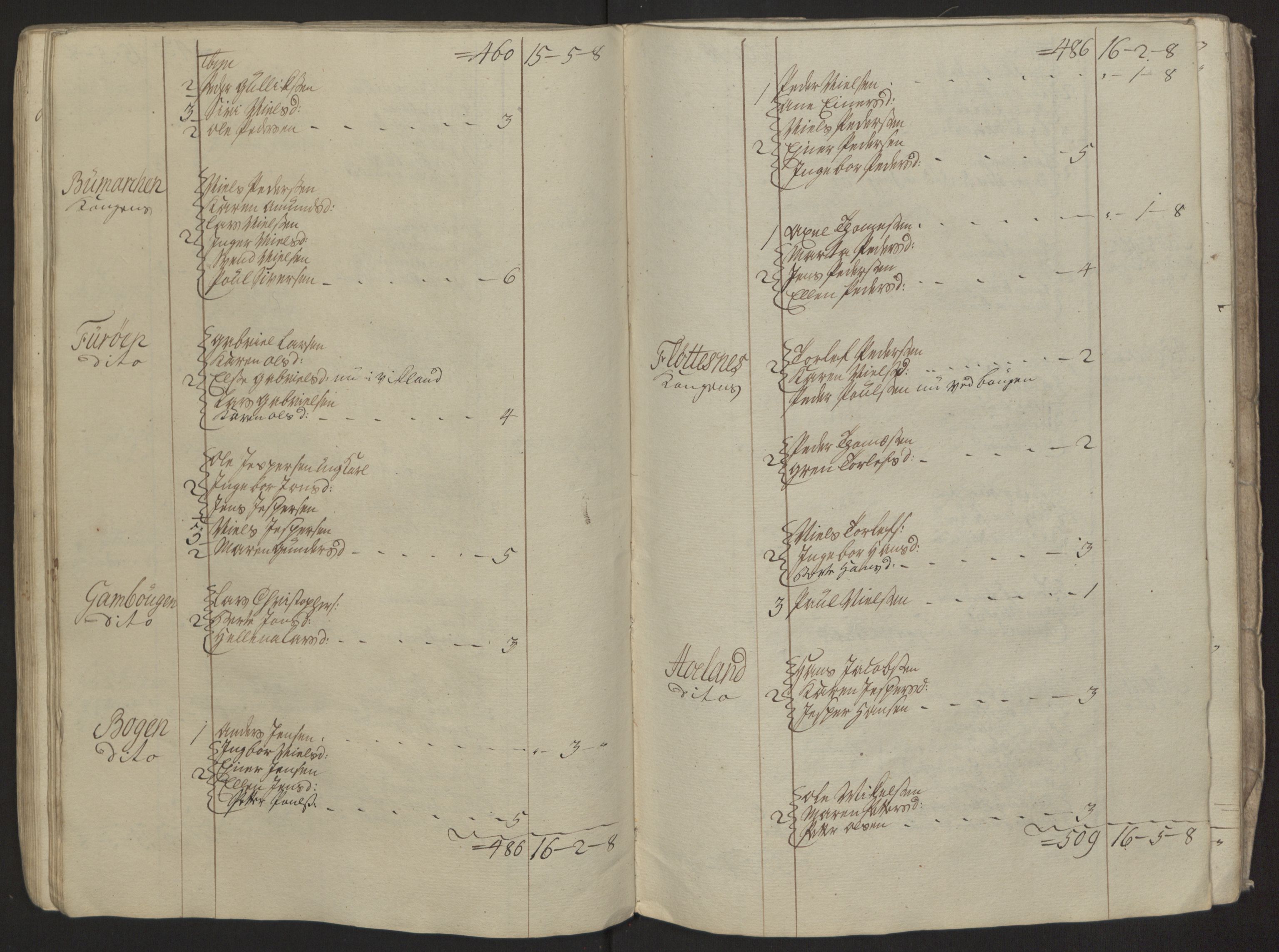 Rentekammeret inntil 1814, Reviderte regnskaper, Fogderegnskap, AV/RA-EA-4092/R68/L4845: Ekstraskatten Senja og Troms, 1762-1765, p. 299