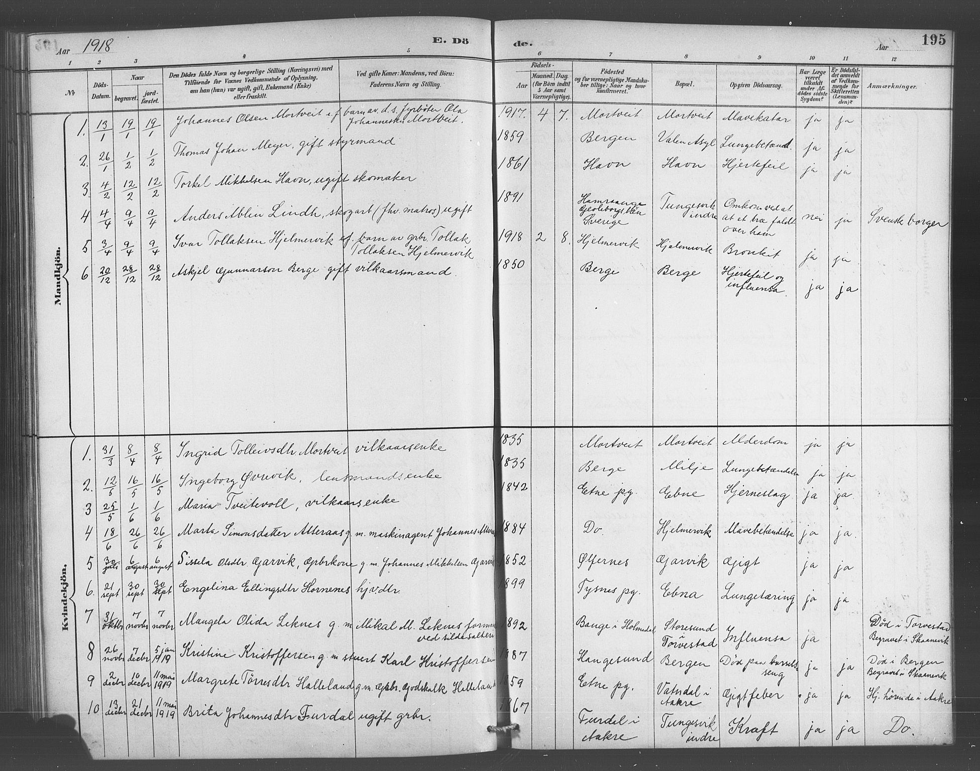 Skånevik sokneprestembete, AV/SAB-A-77801/H/Hab: Parish register (copy) no. A 2, 1888-1924, p. 195