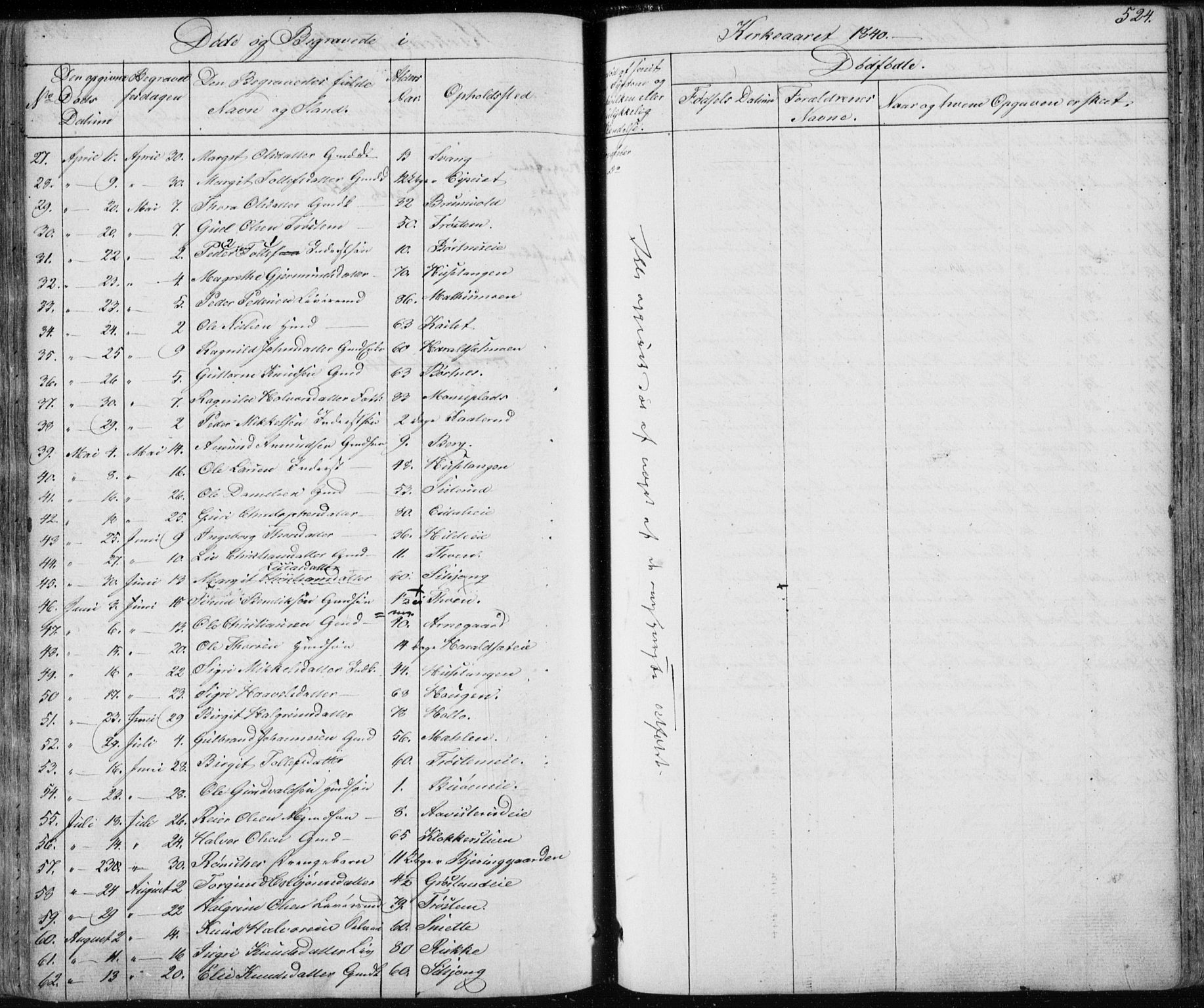 Nes kirkebøker, SAKO/A-236/F/Fa/L0009: Parish register (official) no. 9, 1834-1863, p. 524