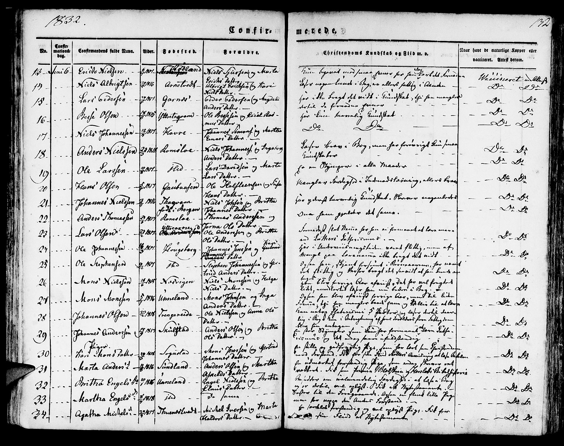 Haus sokneprestembete, AV/SAB-A-75601/H/Haa: Parish register (official) no. A 14, 1827-1838, p. 132