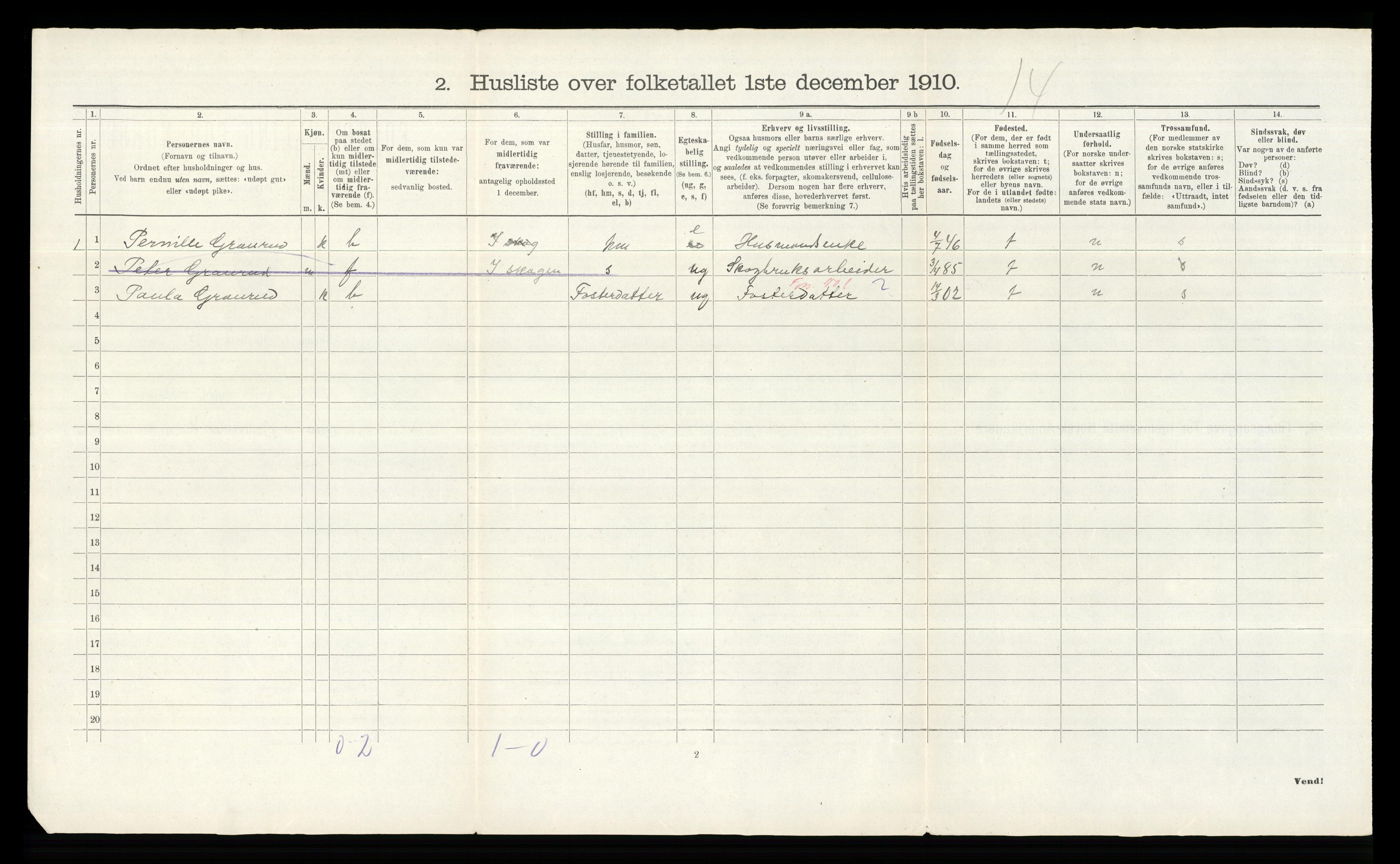 RA, 1910 census for Ytre Rendal, 1910, p. 30