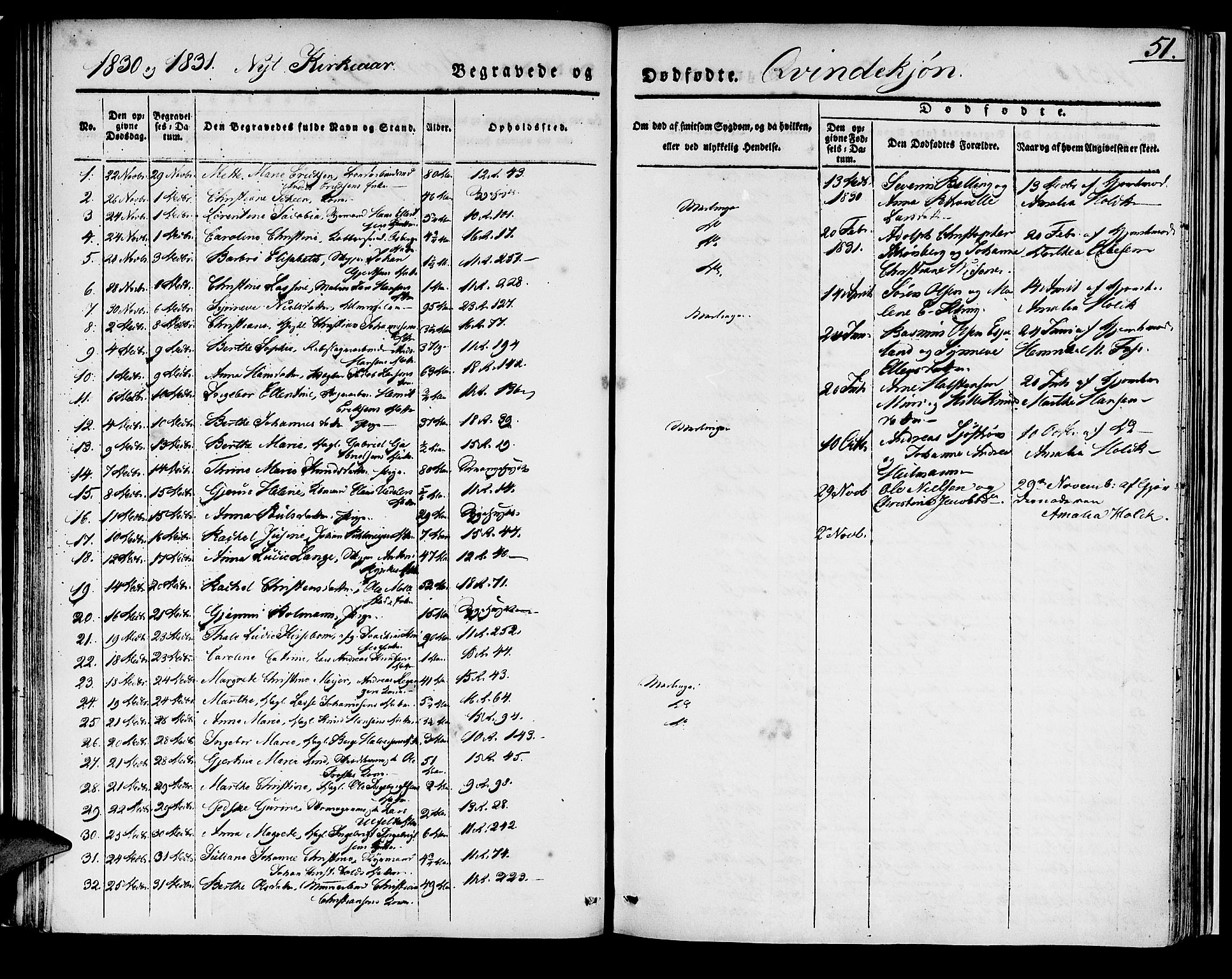 Domkirken sokneprestembete, SAB/A-74801/H/Haa/L0014: Parish register (official) no. A 13, 1830-1837, p. 51
