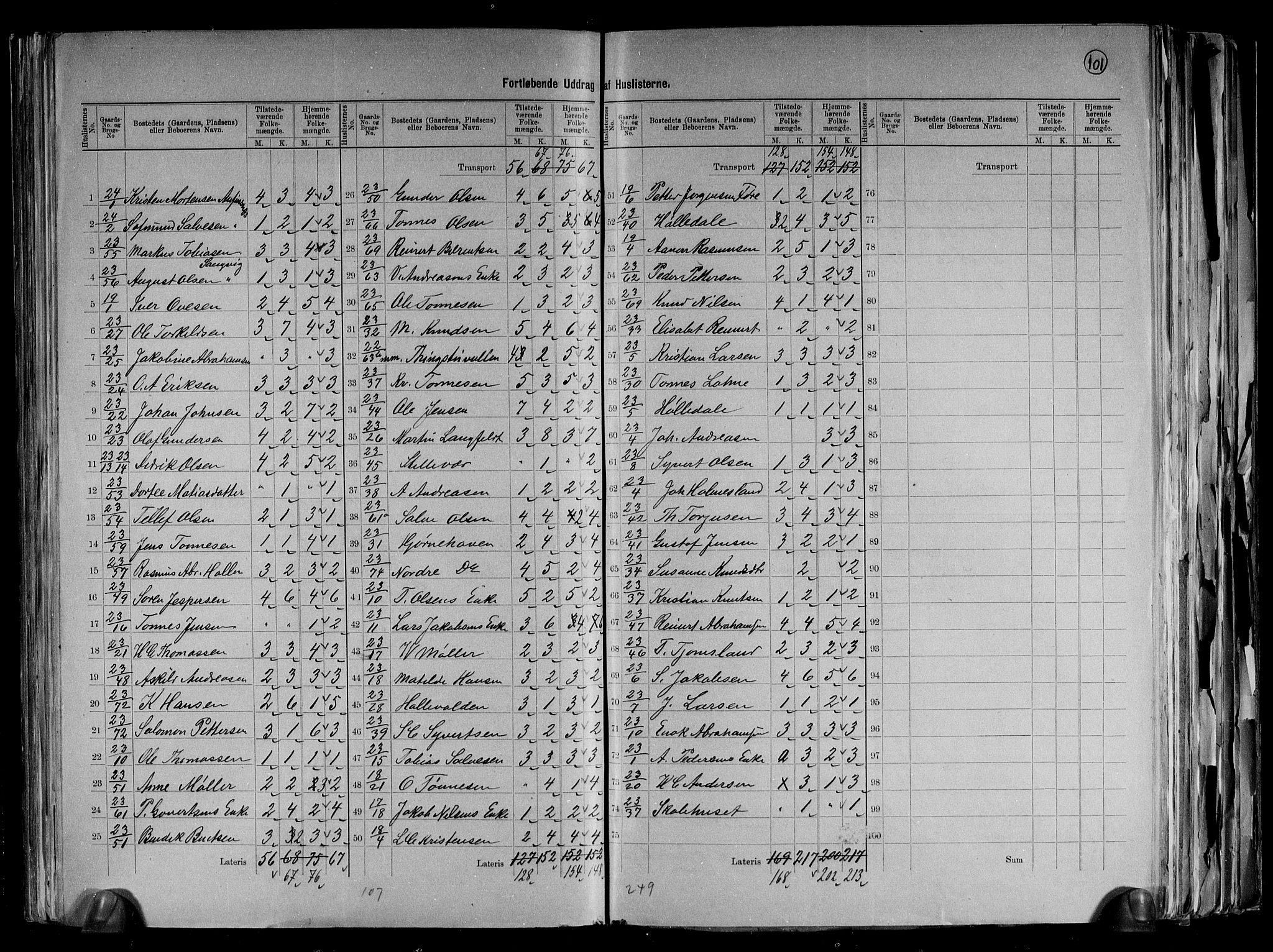 RA, 1891 census for 1018 Søgne, 1891, p. 16