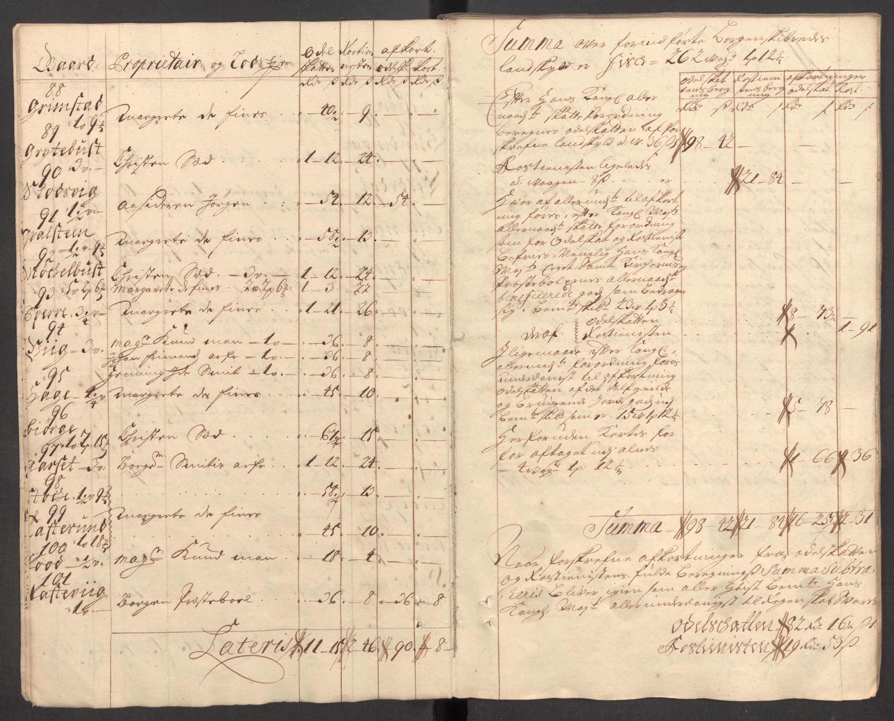 Rentekammeret inntil 1814, Reviderte regnskaper, Fogderegnskap, RA/EA-4092/R54/L3561: Fogderegnskap Sunnmøre, 1706-1707, p. 253