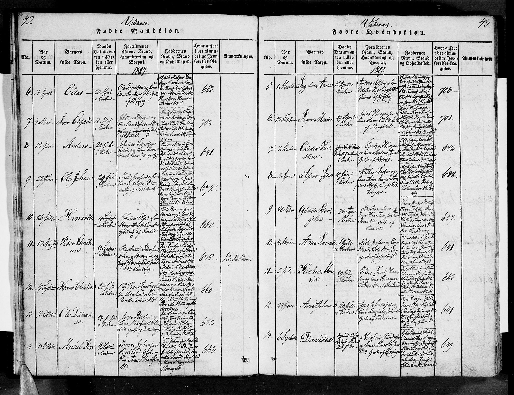 Ministerialprotokoller, klokkerbøker og fødselsregistre - Nordland, AV/SAT-A-1459/810/L0142: Parish register (official) no. 810A06 /1, 1819-1841, p. 42-43