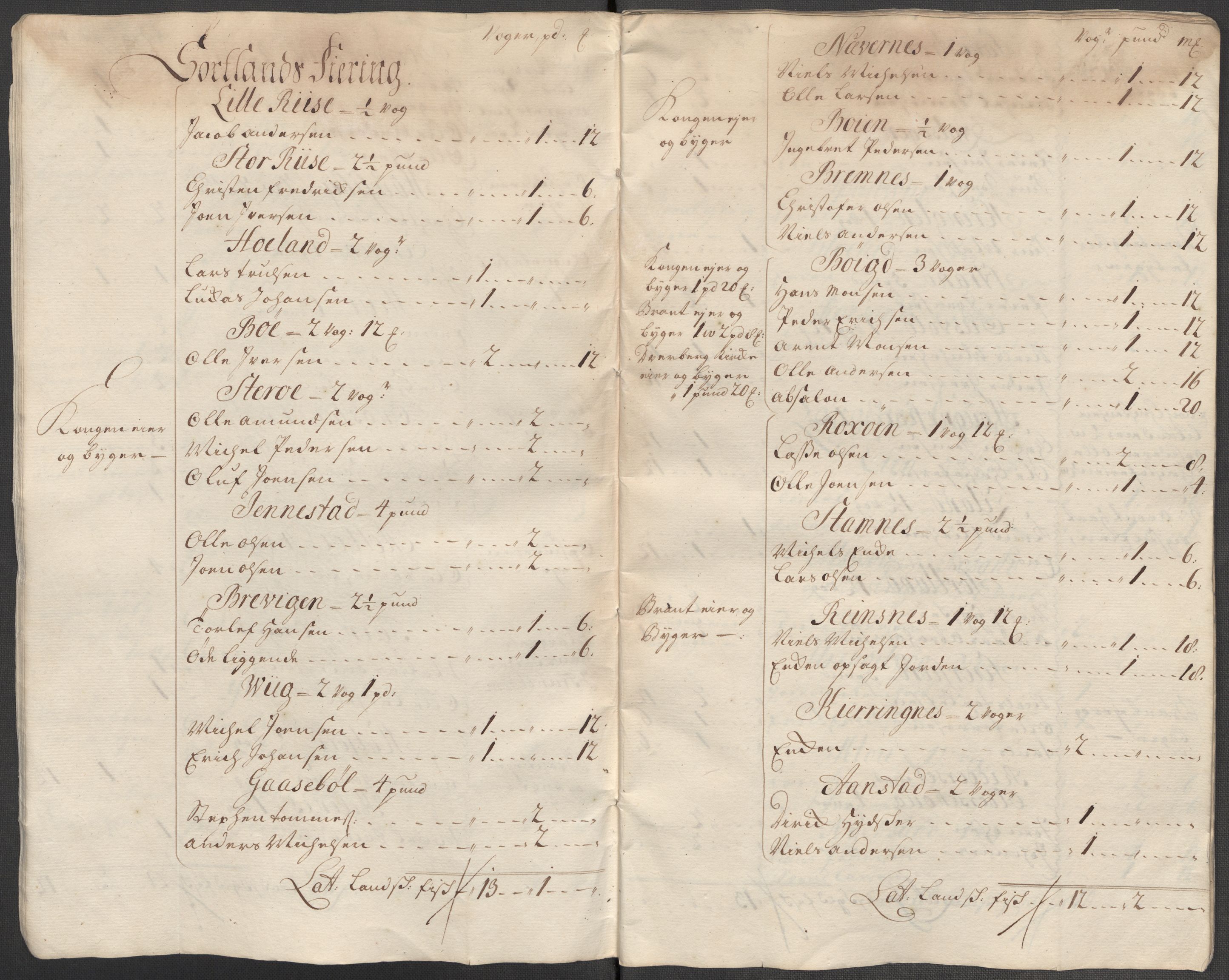 Rentekammeret inntil 1814, Reviderte regnskaper, Fogderegnskap, AV/RA-EA-4092/R67/L4681: Fogderegnskap Vesterålen, Andenes og Lofoten, 1715, p. 33