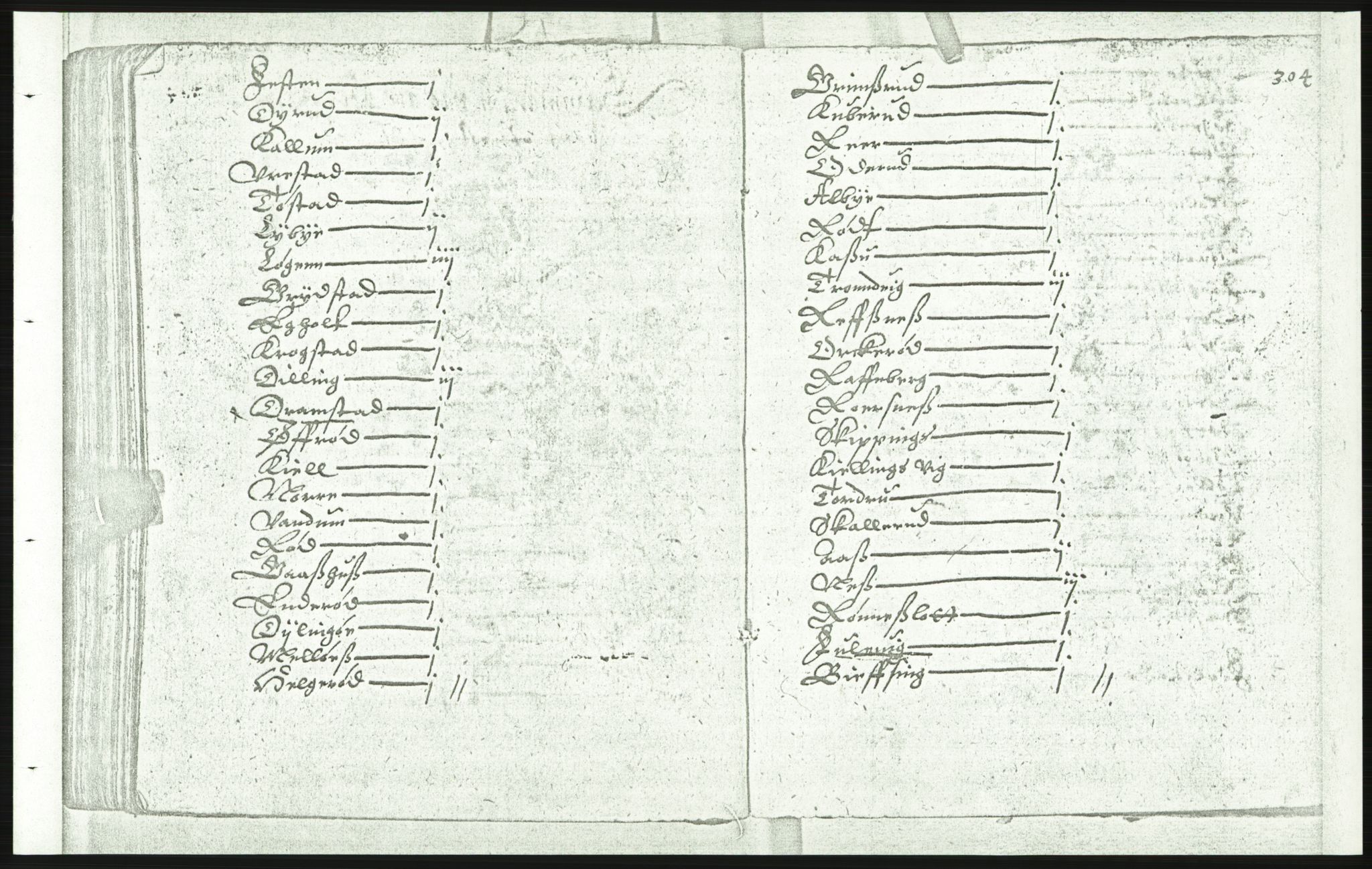 Manuskriptsamlingen, AV/RA-EA-3667/F/L0175d: Kopi av Universitetsbiblioteket, manuskript kvarto nr. 503, Manntall på fulle og halve og ødegårder uti Oslo og Hamar stift anno 1602, IV Nedre Romerike, Midtre og Øvre Borgesyssel, 1602, p. 303b-304a