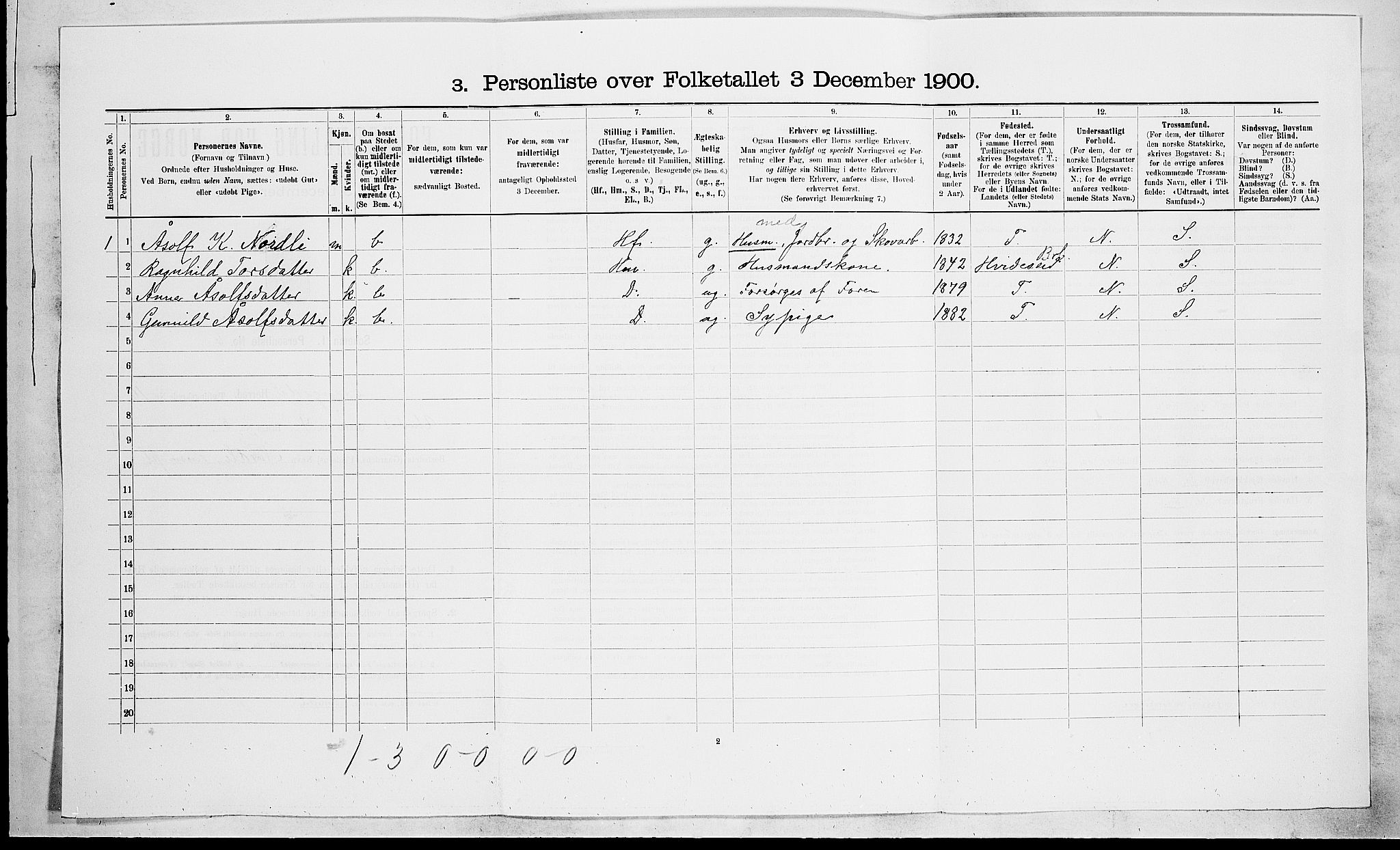 SAKO, 1900 census for Drangedal, 1900, p. 767