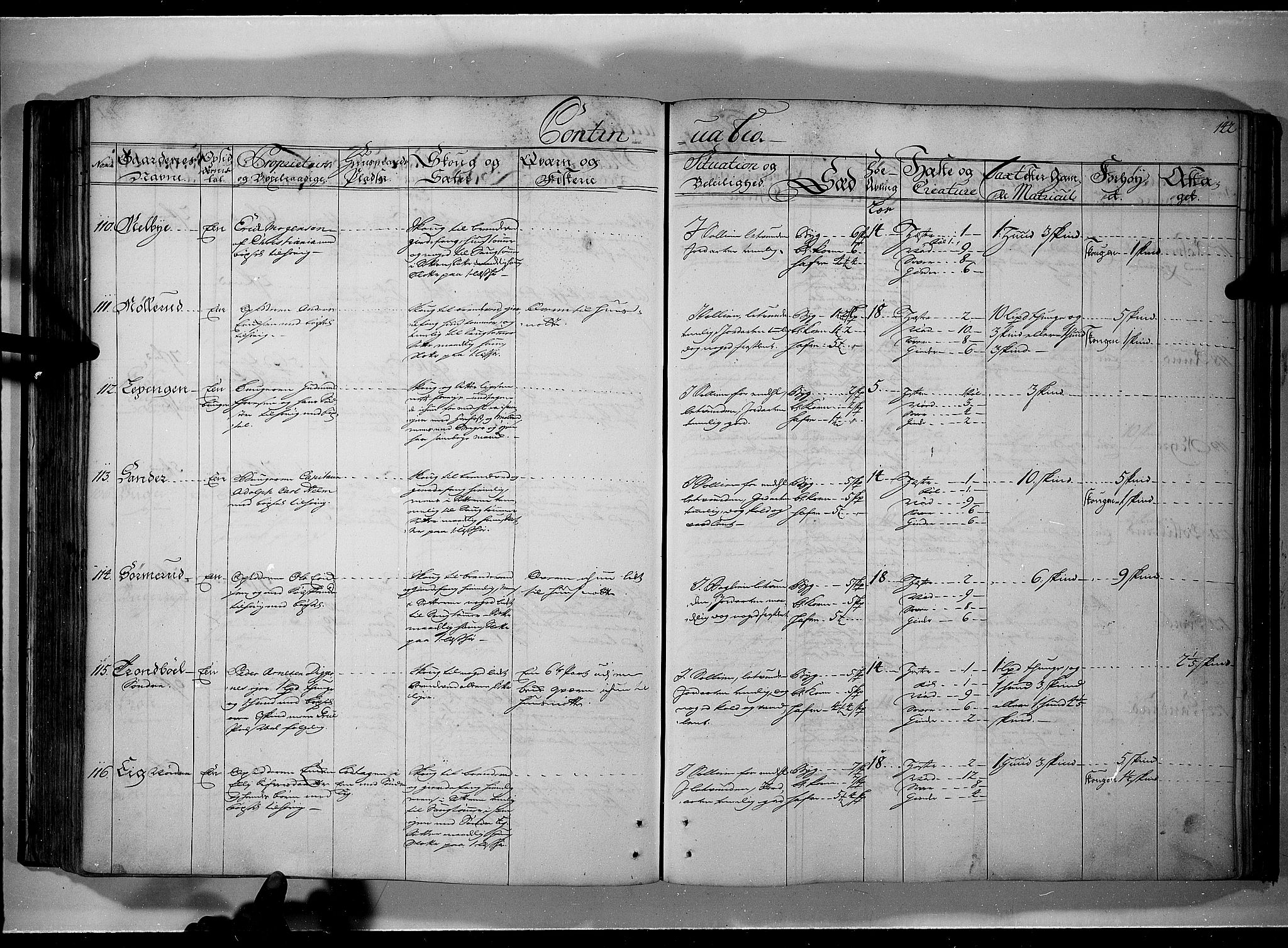 Rentekammeret inntil 1814, Realistisk ordnet avdeling, AV/RA-EA-4070/N/Nb/Nbf/L0101: Solør, Østerdalen og Odal eksaminasjonsprotokoll, 1723, p. 141b-142a