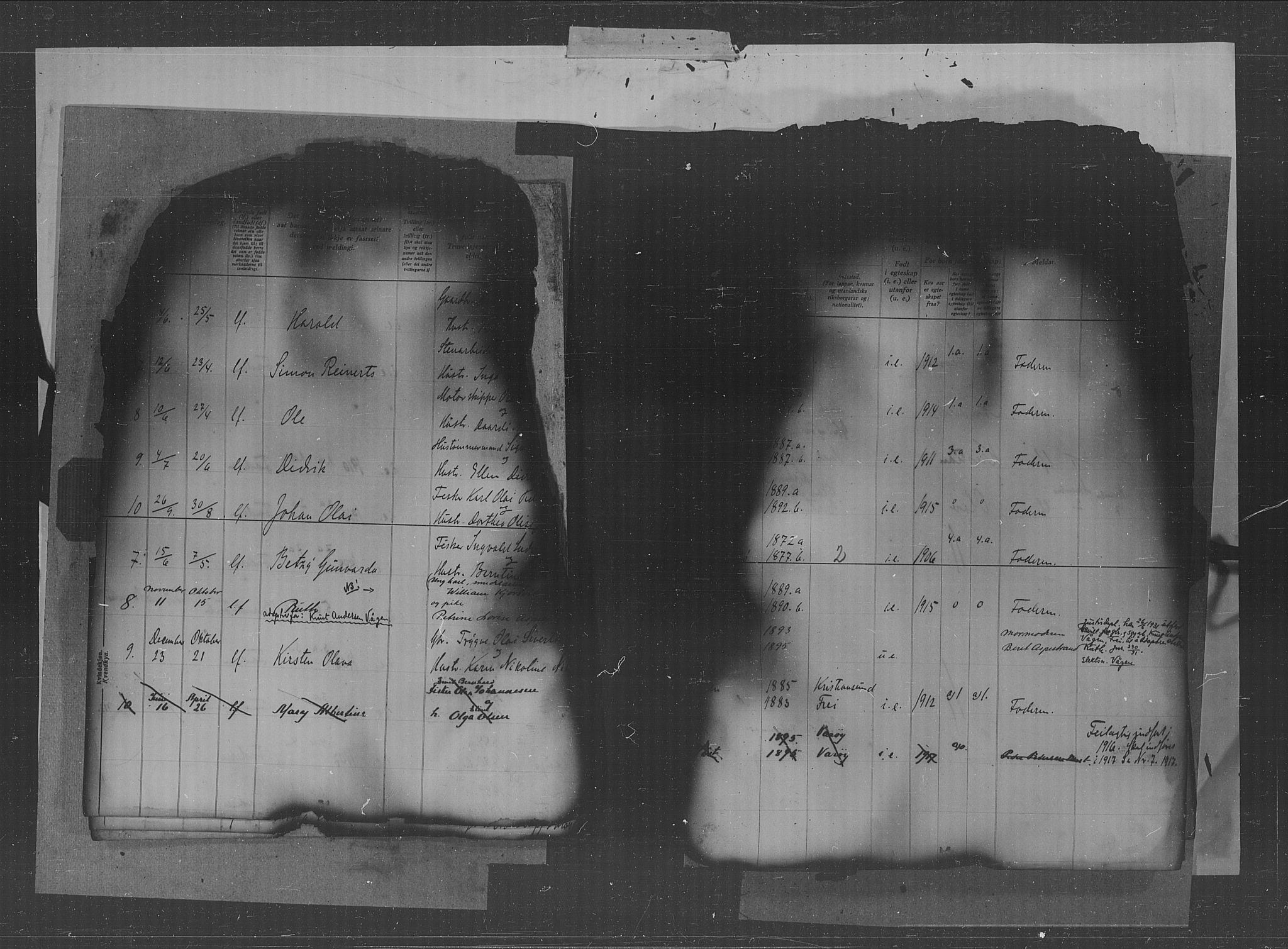 Kristiansund sokneprestkontor, AV/SAT-A-1068/1/II/II4: Birth register no. 34, 1916-1950, p. 2