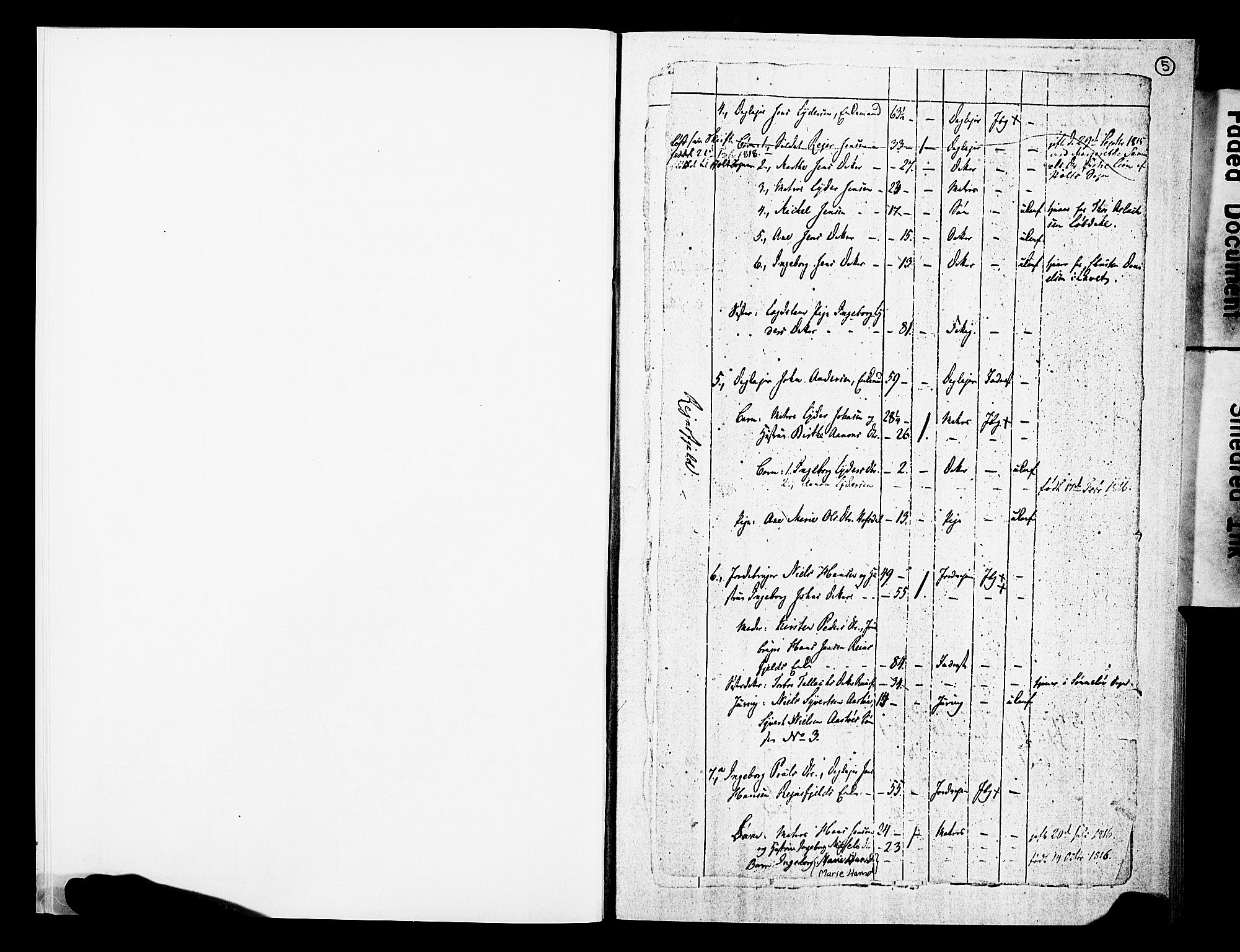 RA, Census 1815 for Dypvåg/Dypvåg, 1815, p. 5