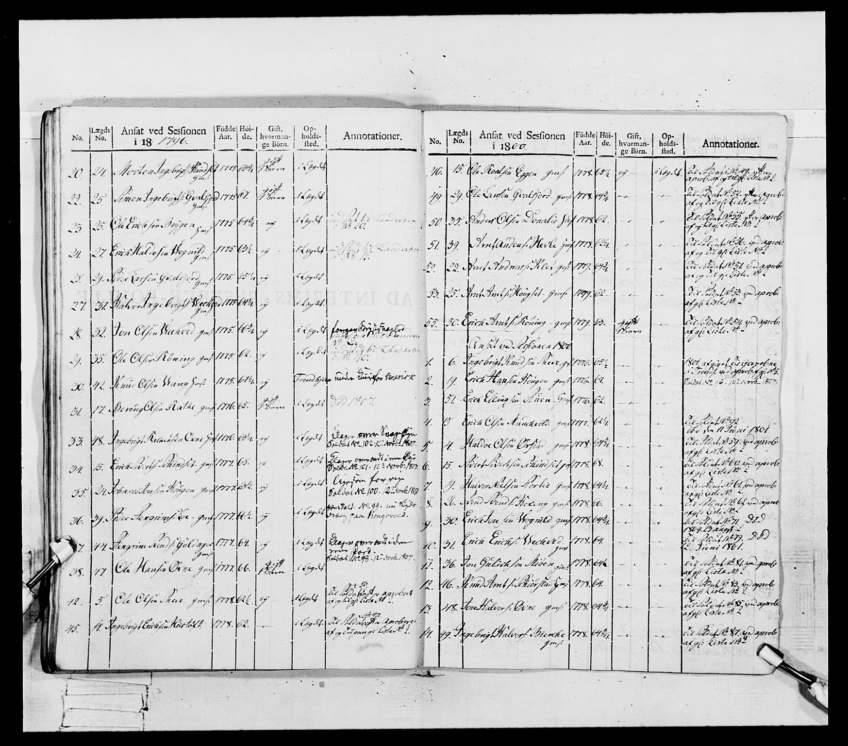 Generalitets- og kommissariatskollegiet, Det kongelige norske kommissariatskollegium, RA/EA-5420/E/Eh/L0081: 2. Trondheimske nasjonale infanteriregiment, 1801-1804, p. 243