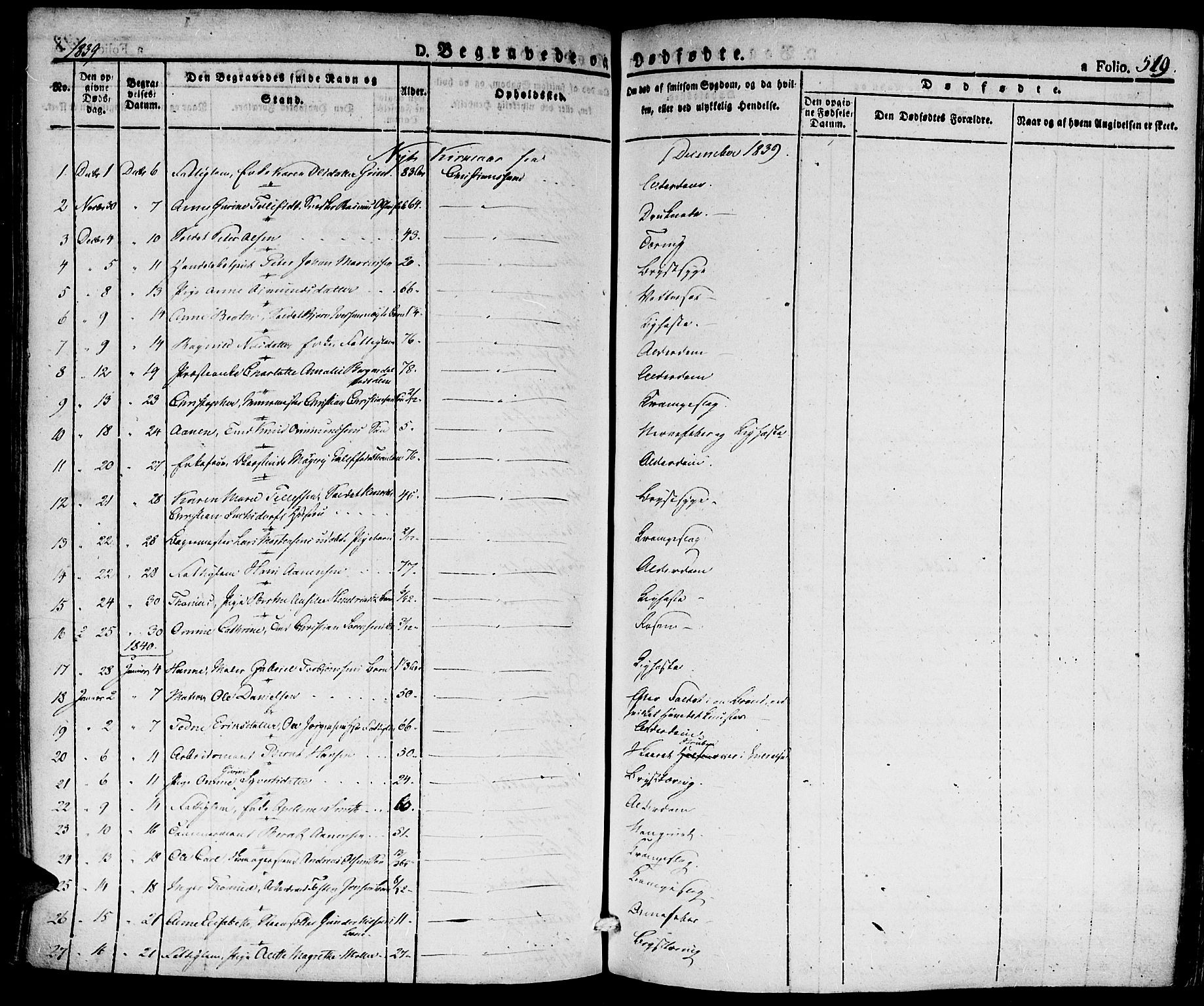 Kristiansand domprosti, SAK/1112-0006/F/Fa/L0011: Parish register (official) no. A 11, 1827-1841, p. 519