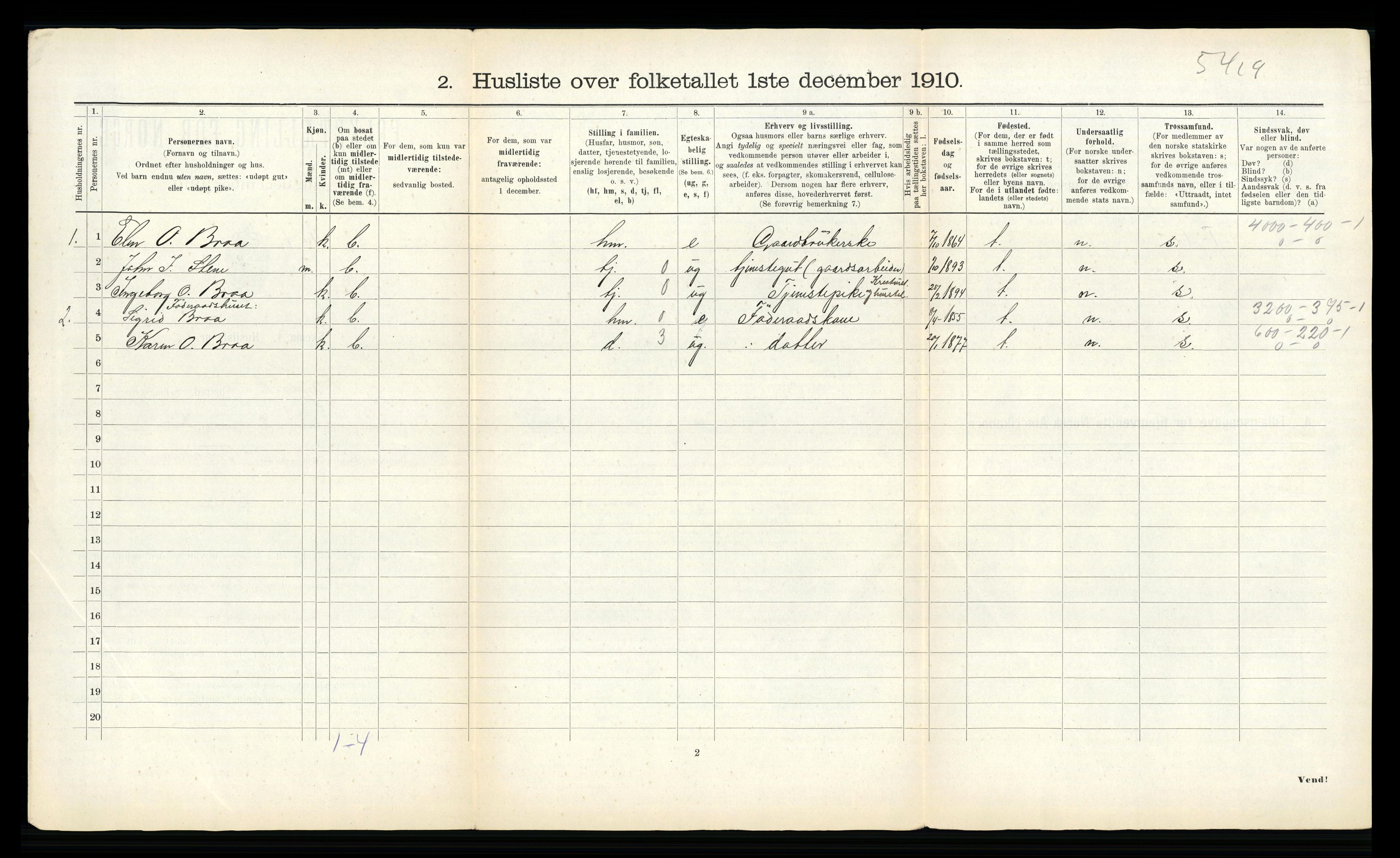 RA, 1910 census for Byneset, 1910, p. 44