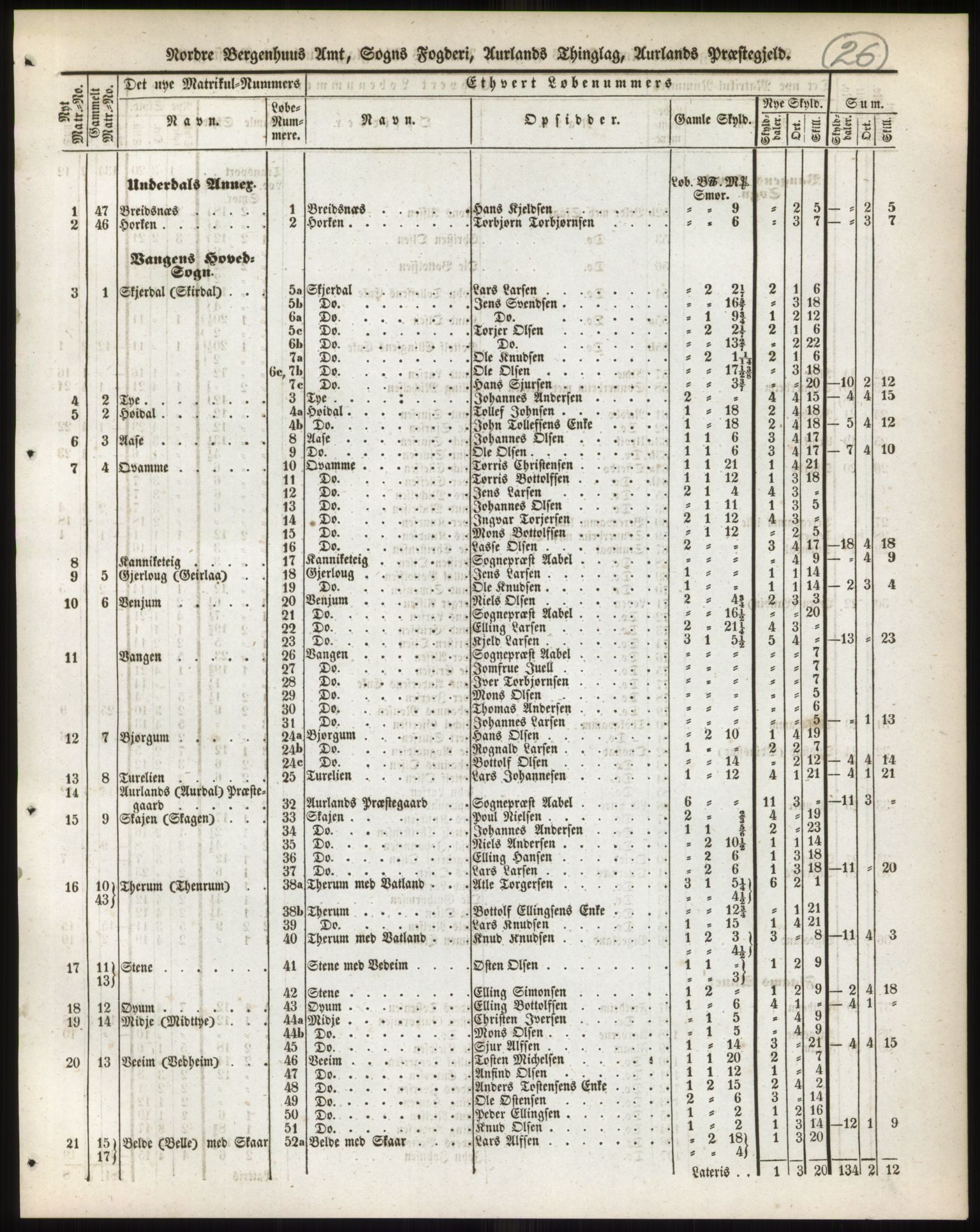 Andre publikasjoner, PUBL/PUBL-999/0002/0013: Bind 13 - Nordre Bergenhus amt, 1838, p. 37