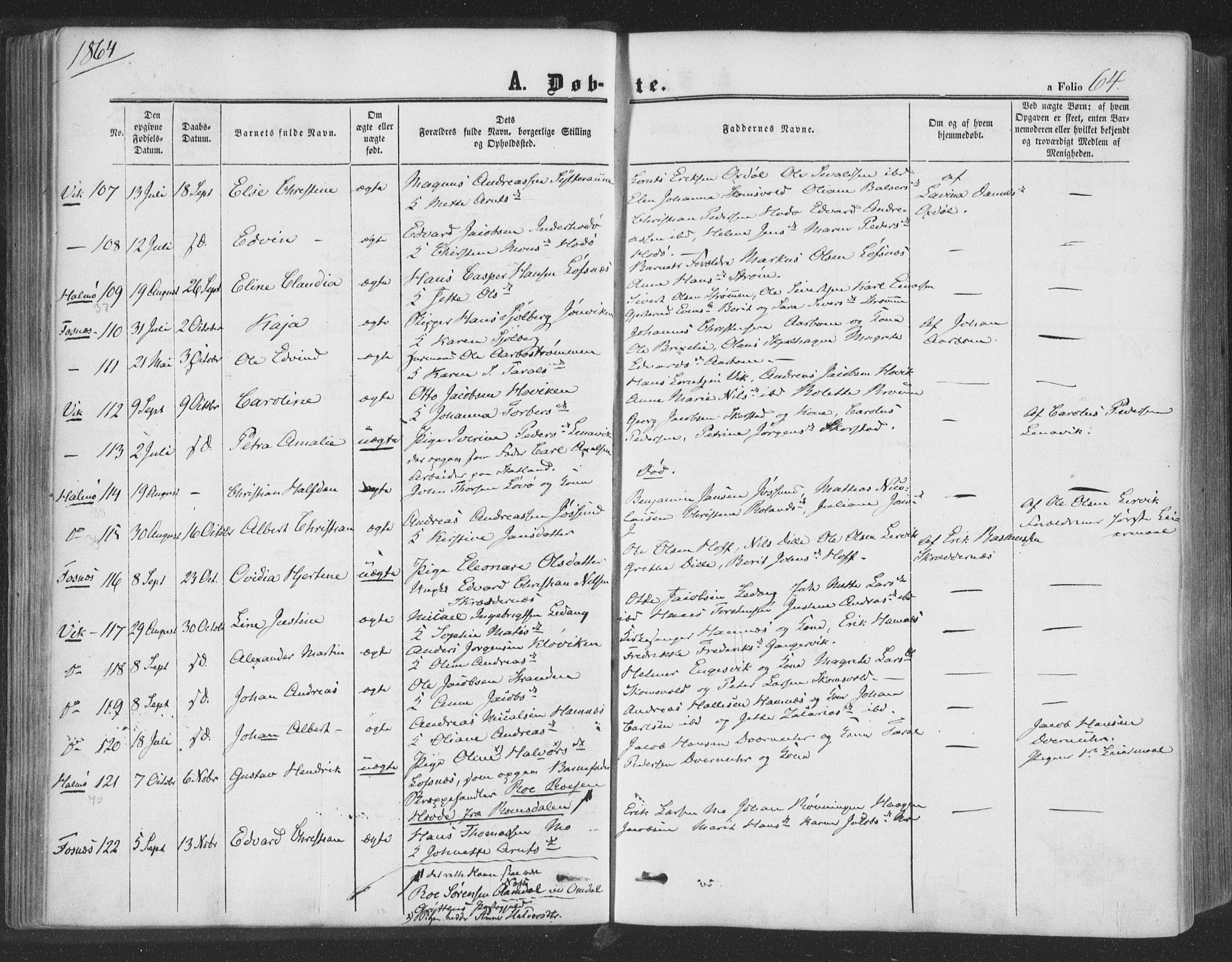 Ministerialprotokoller, klokkerbøker og fødselsregistre - Nord-Trøndelag, SAT/A-1458/773/L0615: Parish register (official) no. 773A06, 1857-1870, p. 64