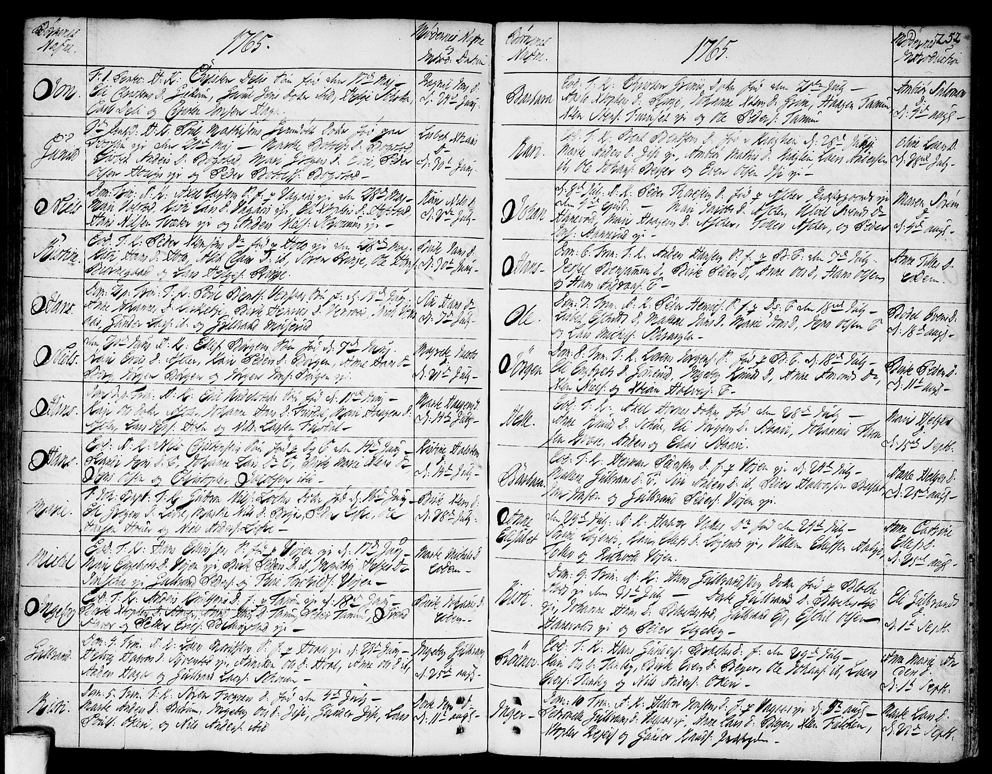 Asker prestekontor Kirkebøker, SAO/A-10256a/F/Fa/L0002: Parish register (official) no. I 2, 1733-1766, p. 252