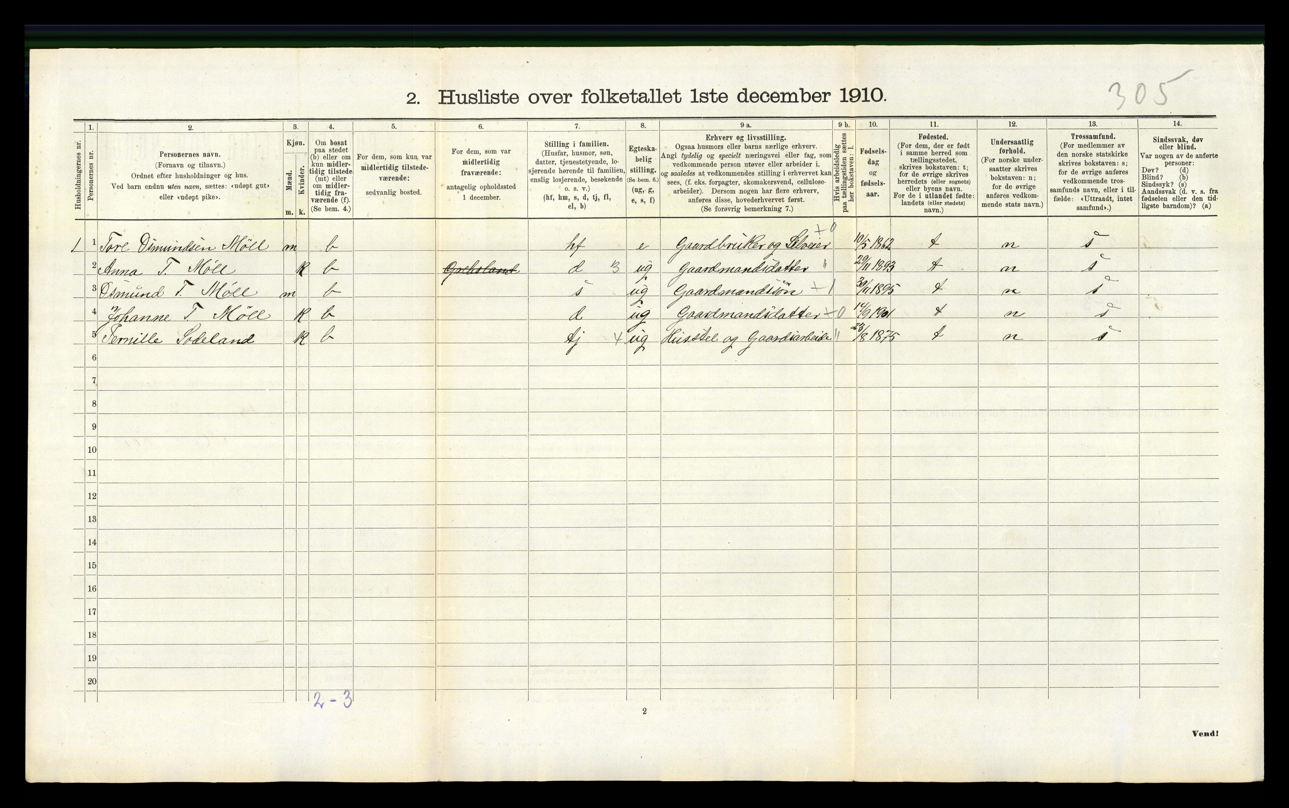 RA, 1910 census for Holum, 1910, p. 195