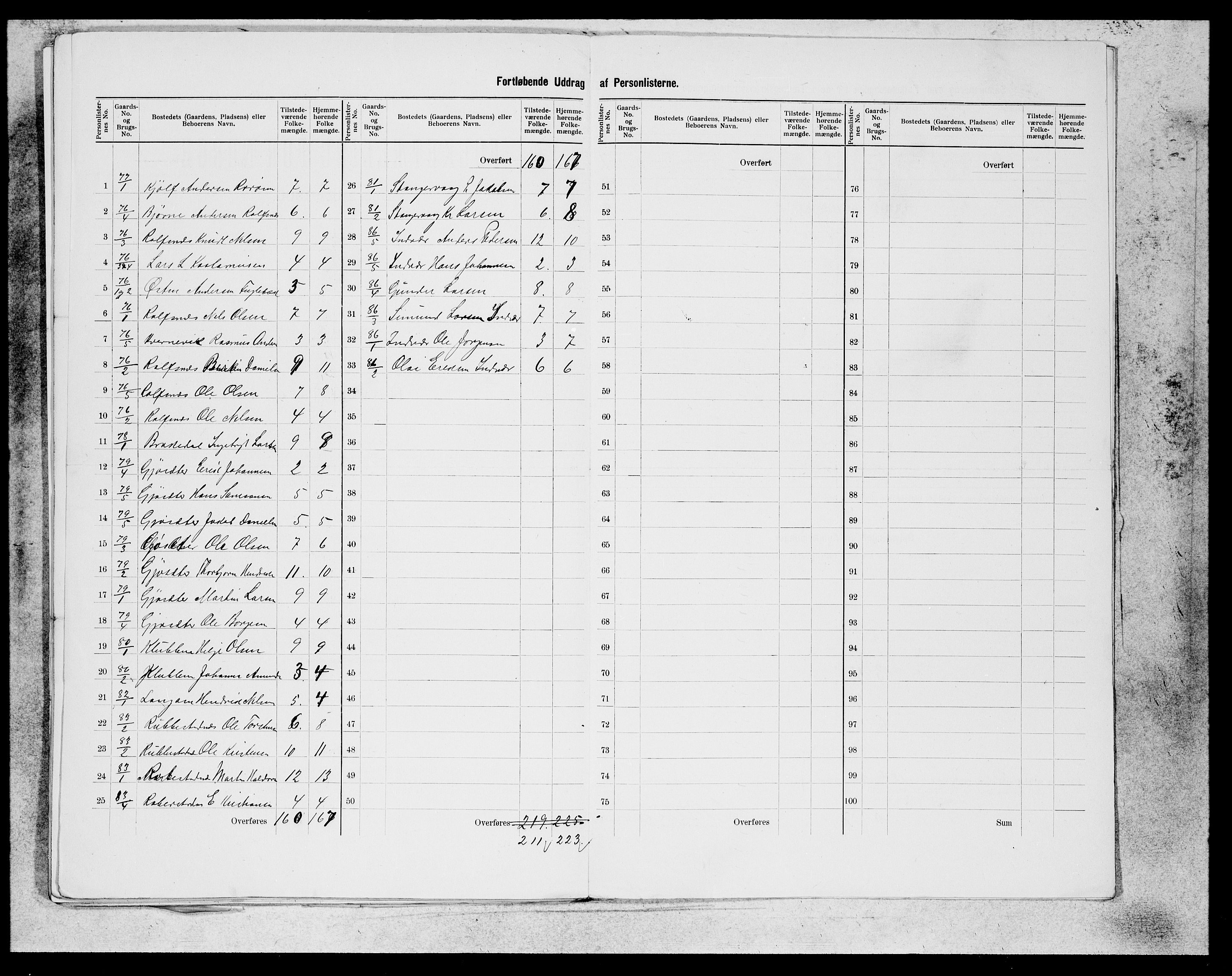 SAB, 1900 census for Finnås, 1900, p. 31