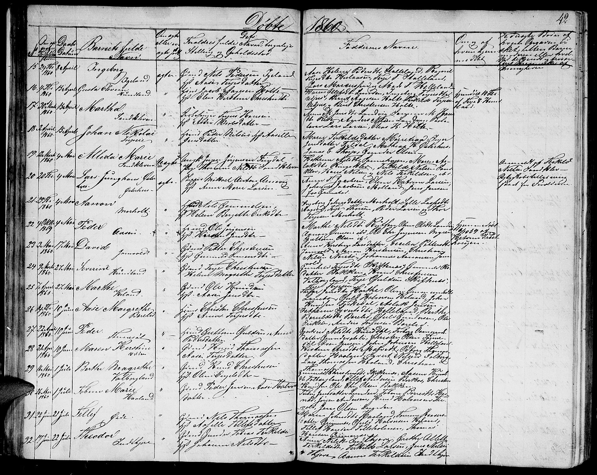 Hommedal sokneprestkontor, AV/SAK-1111-0023/F/Fb/Fbb/L0005: Parish register (copy) no. B 5, 1850-1869, p. 42