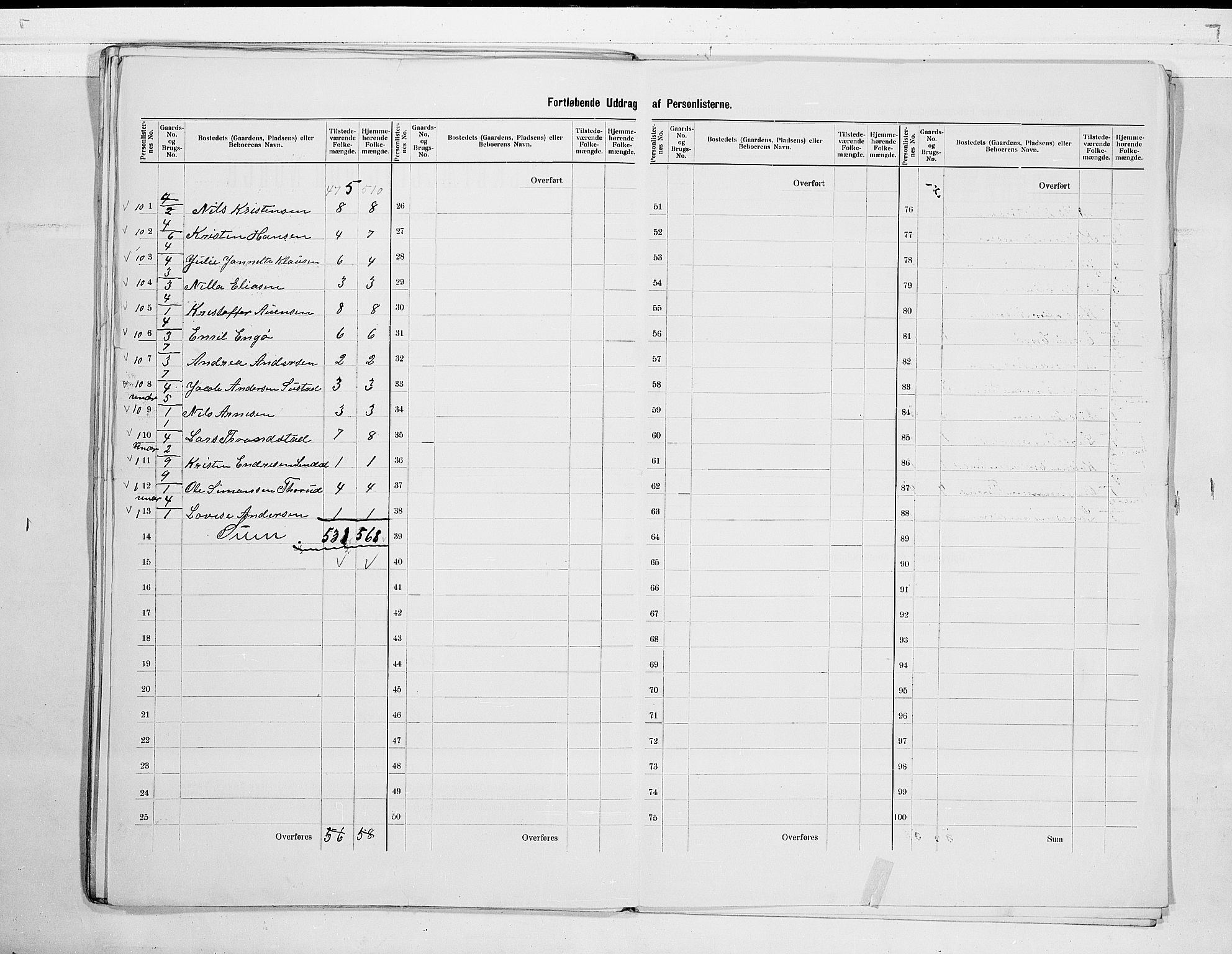 RA, 1900 census for Borre, 1900, p. 13