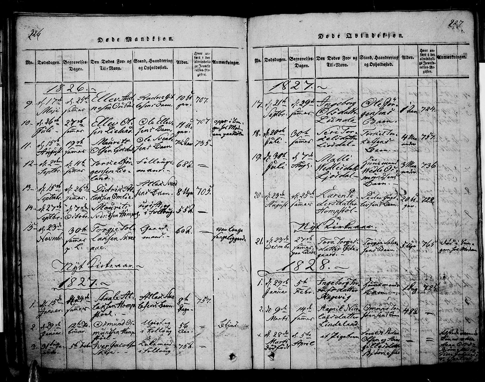 Sirdal sokneprestkontor, SAK/1111-0036/F/Fa/Fab/L0001: Parish register (official) no. A 1, 1815-1834, p. 226-227