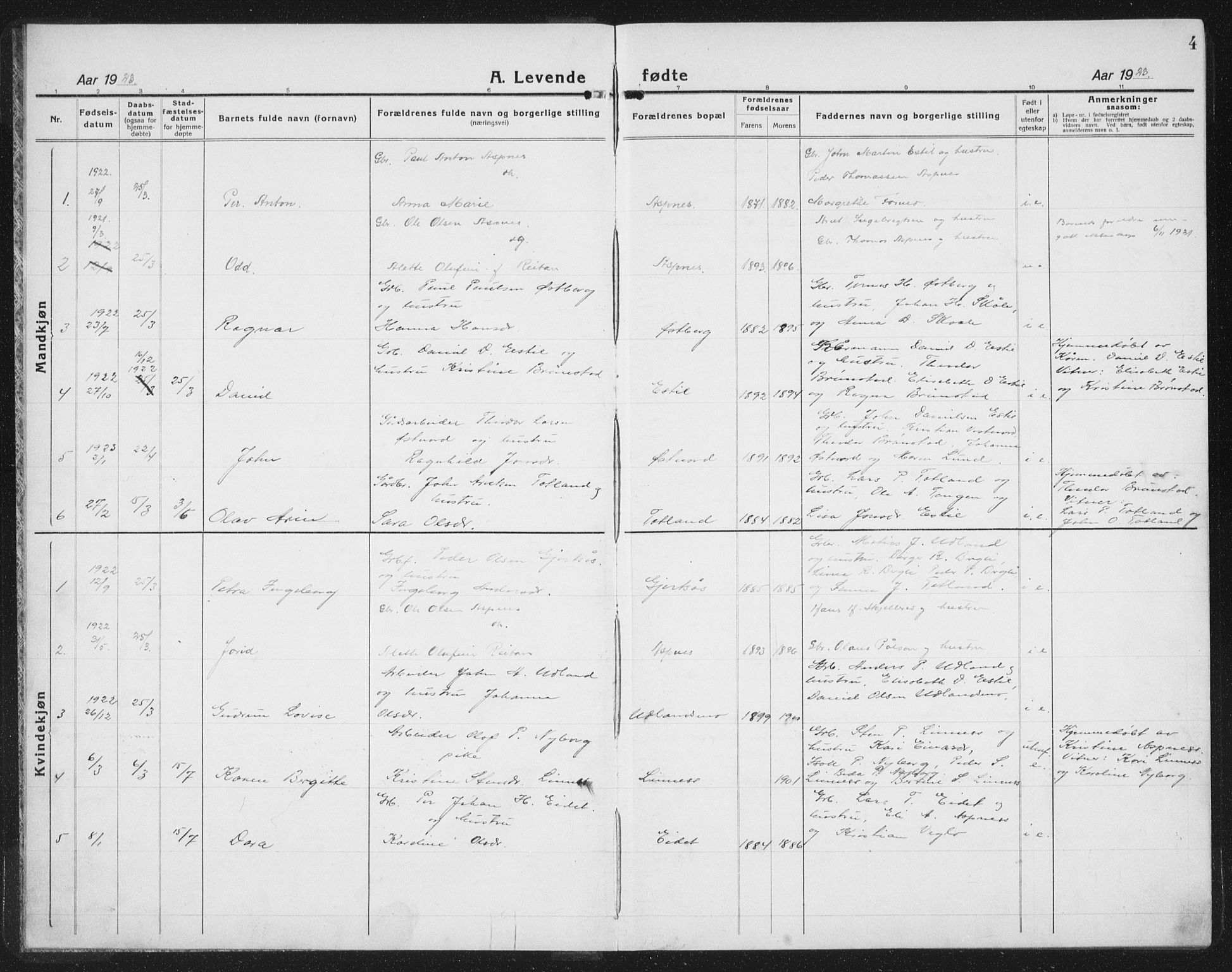 Ministerialprotokoller, klokkerbøker og fødselsregistre - Nord-Trøndelag, SAT/A-1458/757/L0507: Parish register (copy) no. 757C02, 1923-1939, p. 4