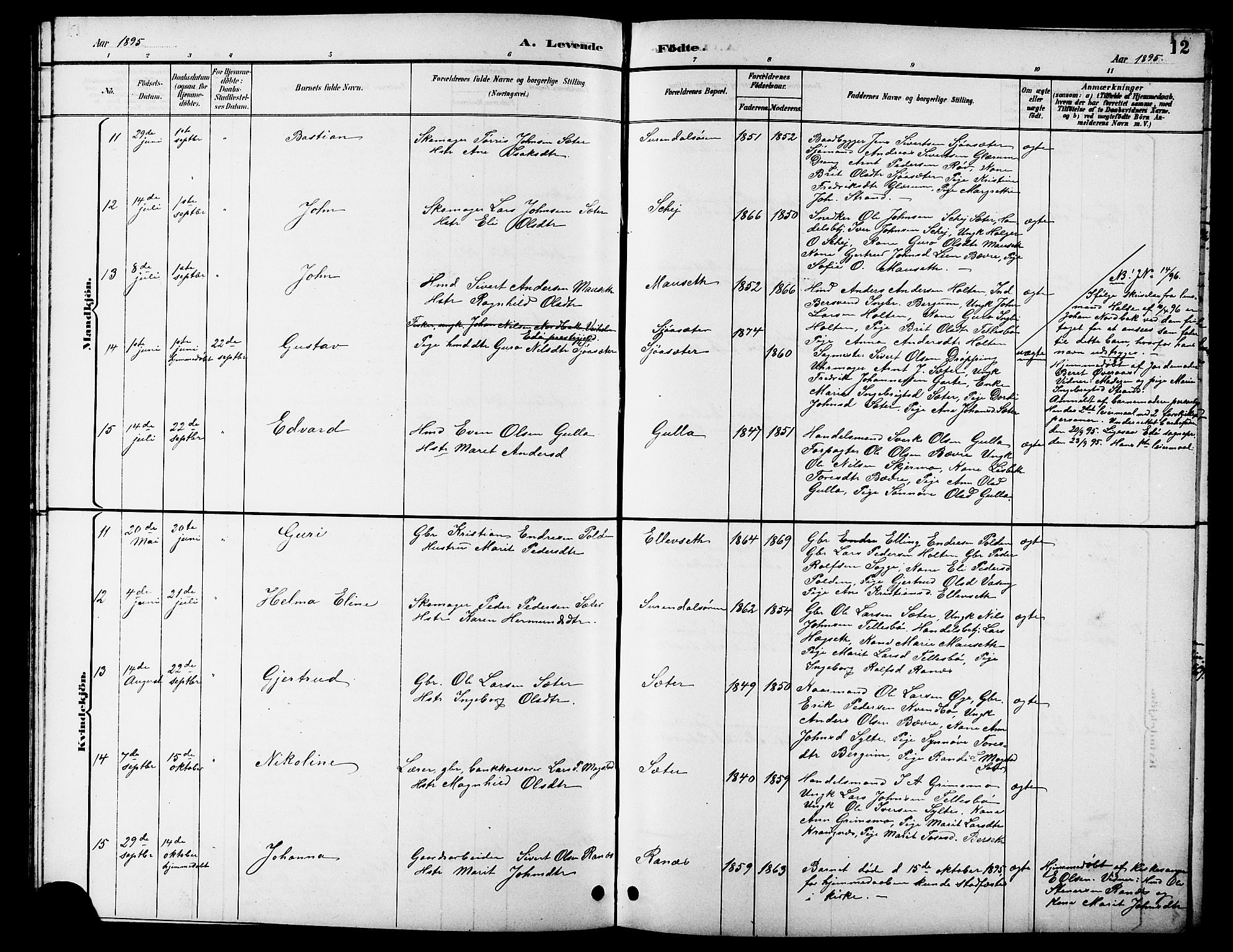Ministerialprotokoller, klokkerbøker og fødselsregistre - Møre og Romsdal, AV/SAT-A-1454/596/L1058: Parish register (copy) no. 596C01, 1891-1907, p. 12