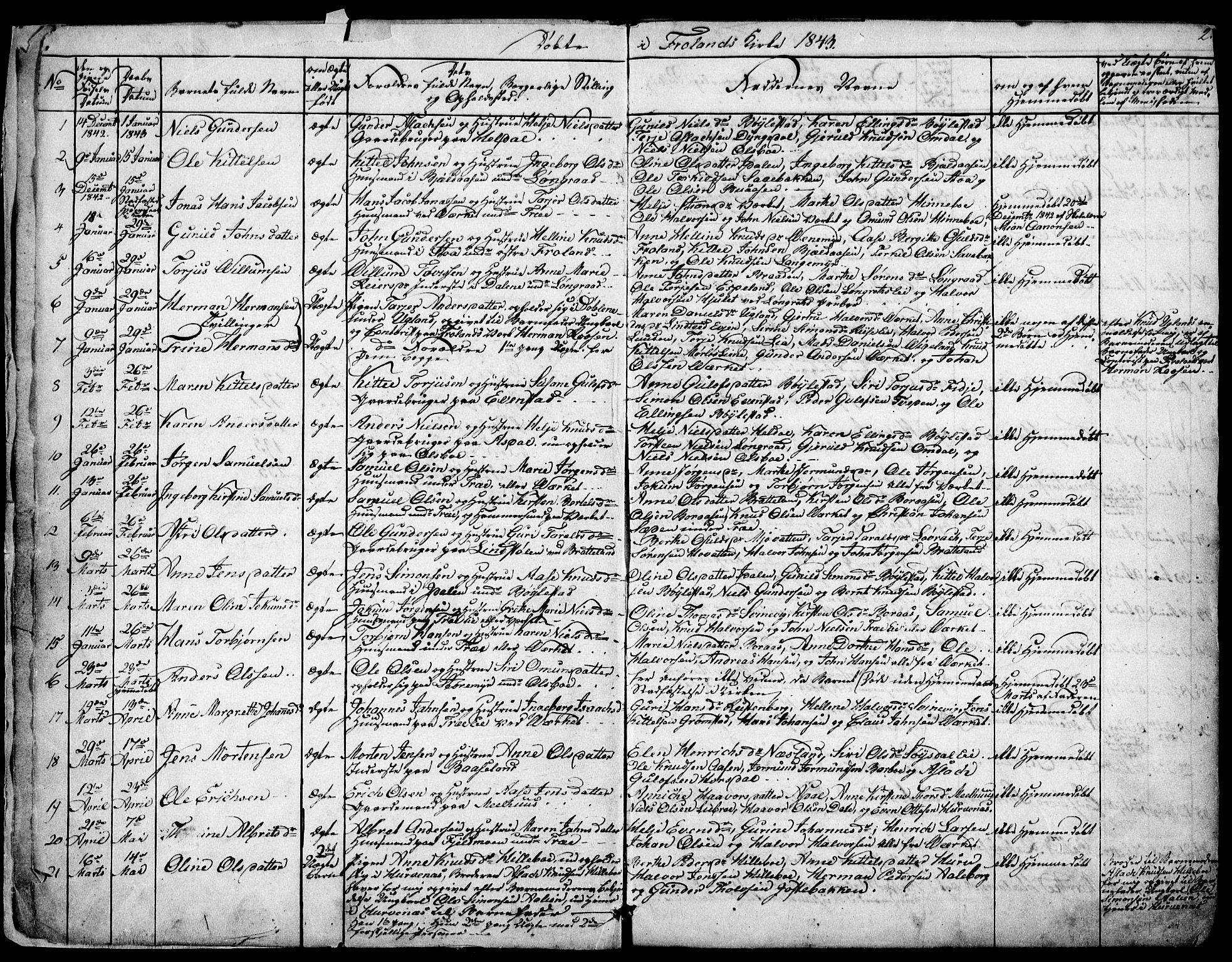 Froland sokneprestkontor, SAK/1111-0013/F/Fb/L0008: Parish register (copy) no. B 8, 1843-1875, p. 2