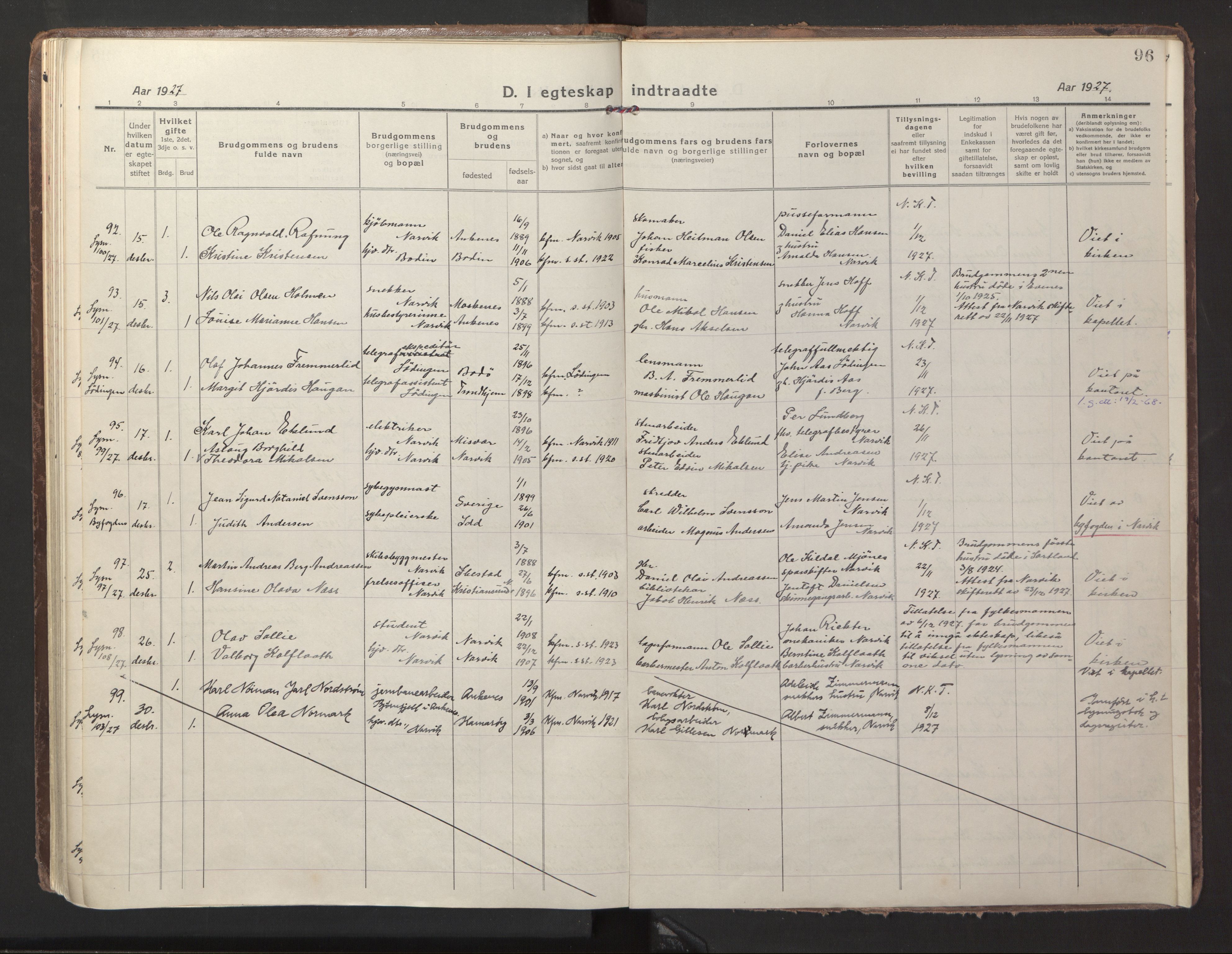 Ministerialprotokoller, klokkerbøker og fødselsregistre - Nordland, AV/SAT-A-1459/871/L1002: Parish register (official) no. 871A18, 1917-1926, p. 96