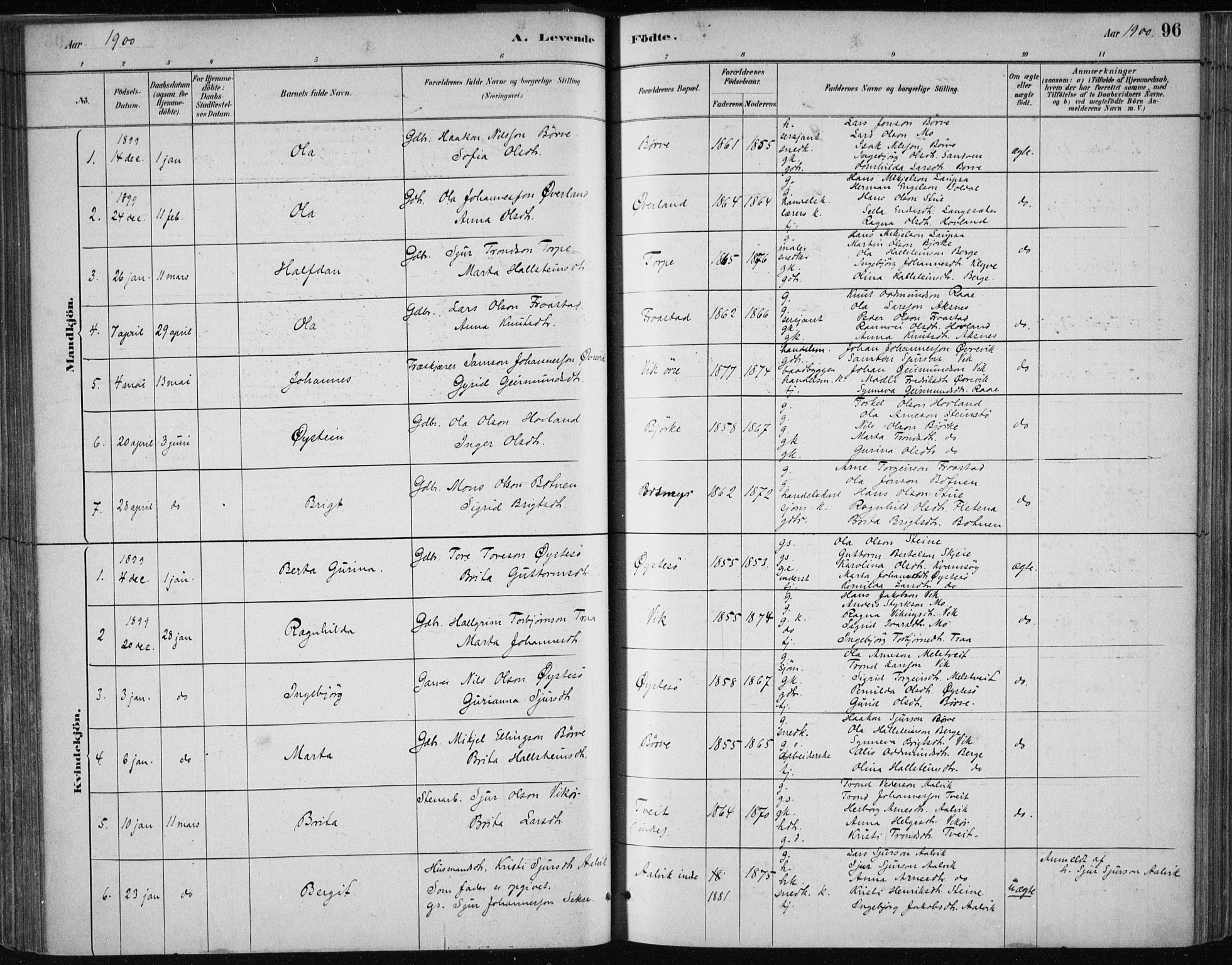 Kvam sokneprestembete, SAB/A-76201/H/Haa: Parish register (official) no. C  1, 1880-1906, p. 96