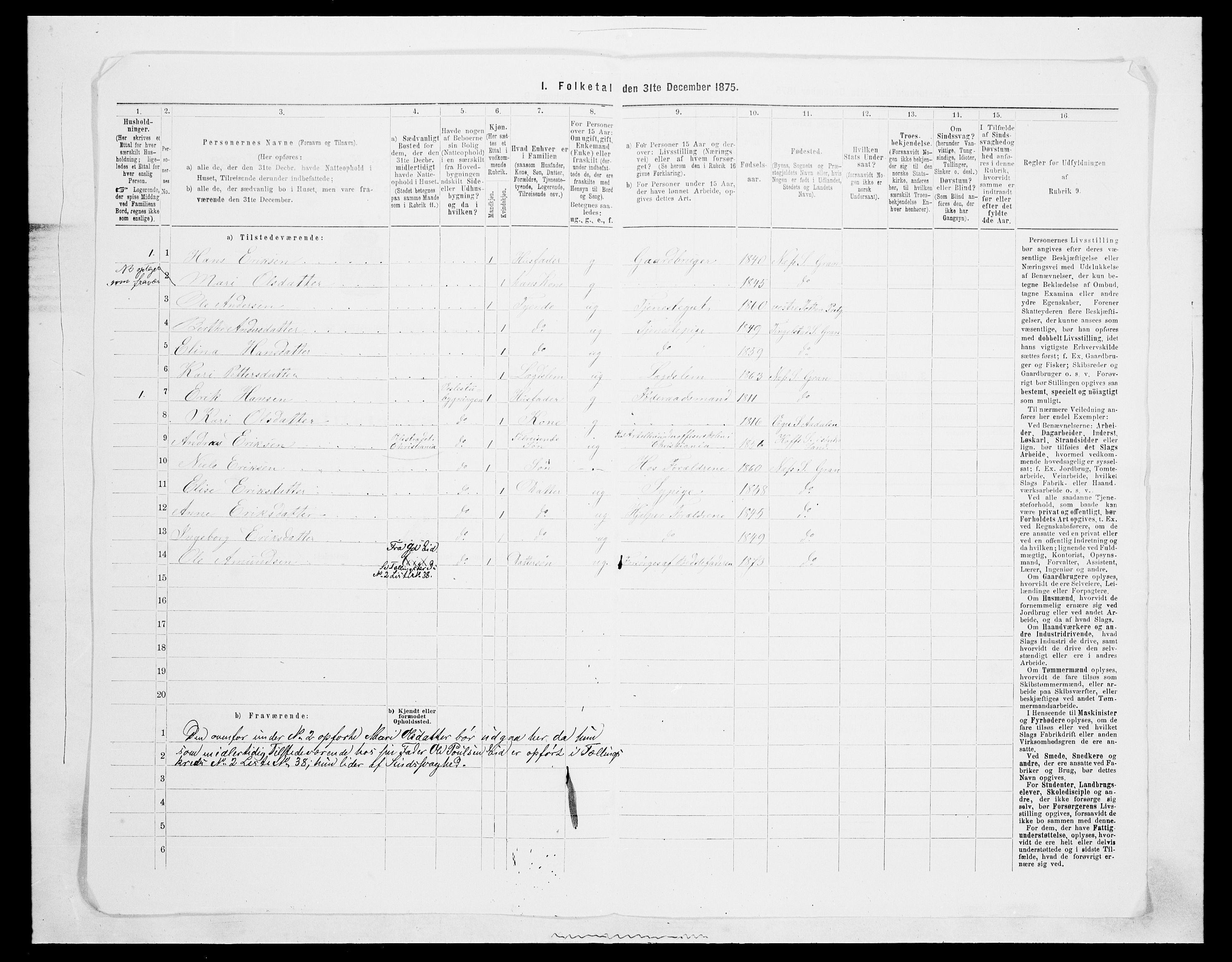 SAH, 1875 census for 0534P Gran, 1875, p. 377