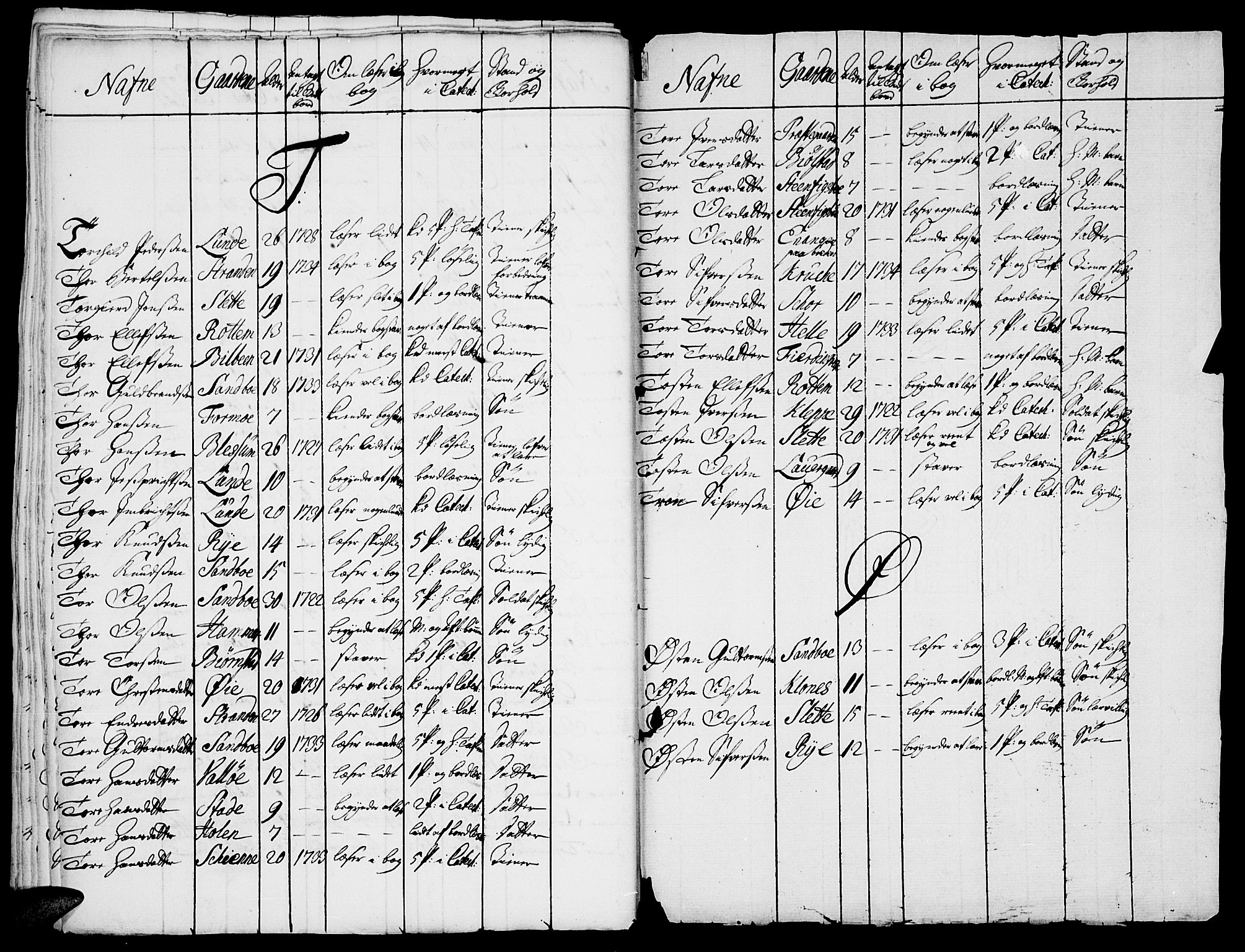 Vågå prestekontor, SAH/PREST-076/H/Ha/Haa/L0001: Parish register (official) no. 1, 1739-1810