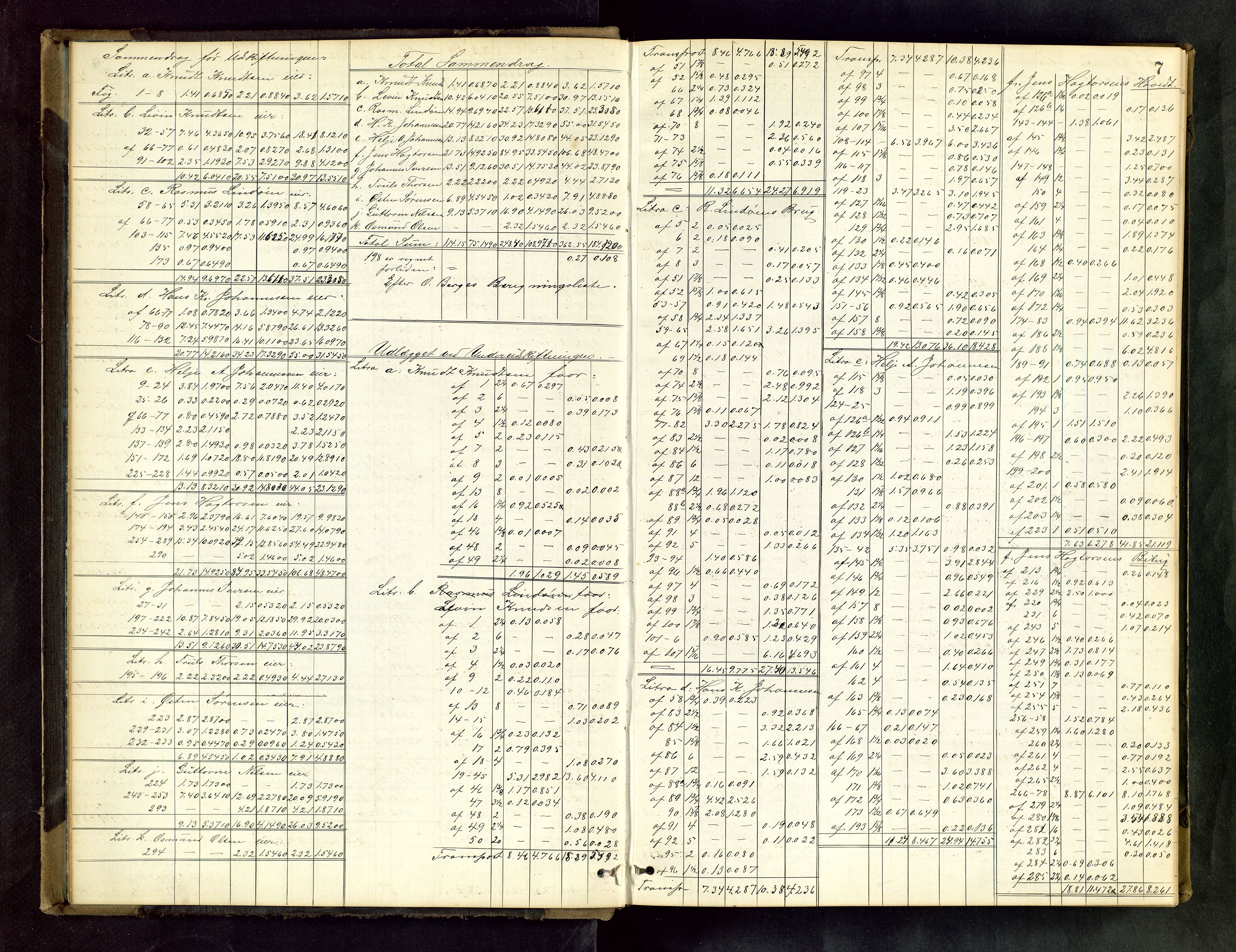 Rogaland jordskifterett, AV/SAST-A-102426/Oa/L0048: Forhandlingsprotokoll, 1881-1886, p. 7