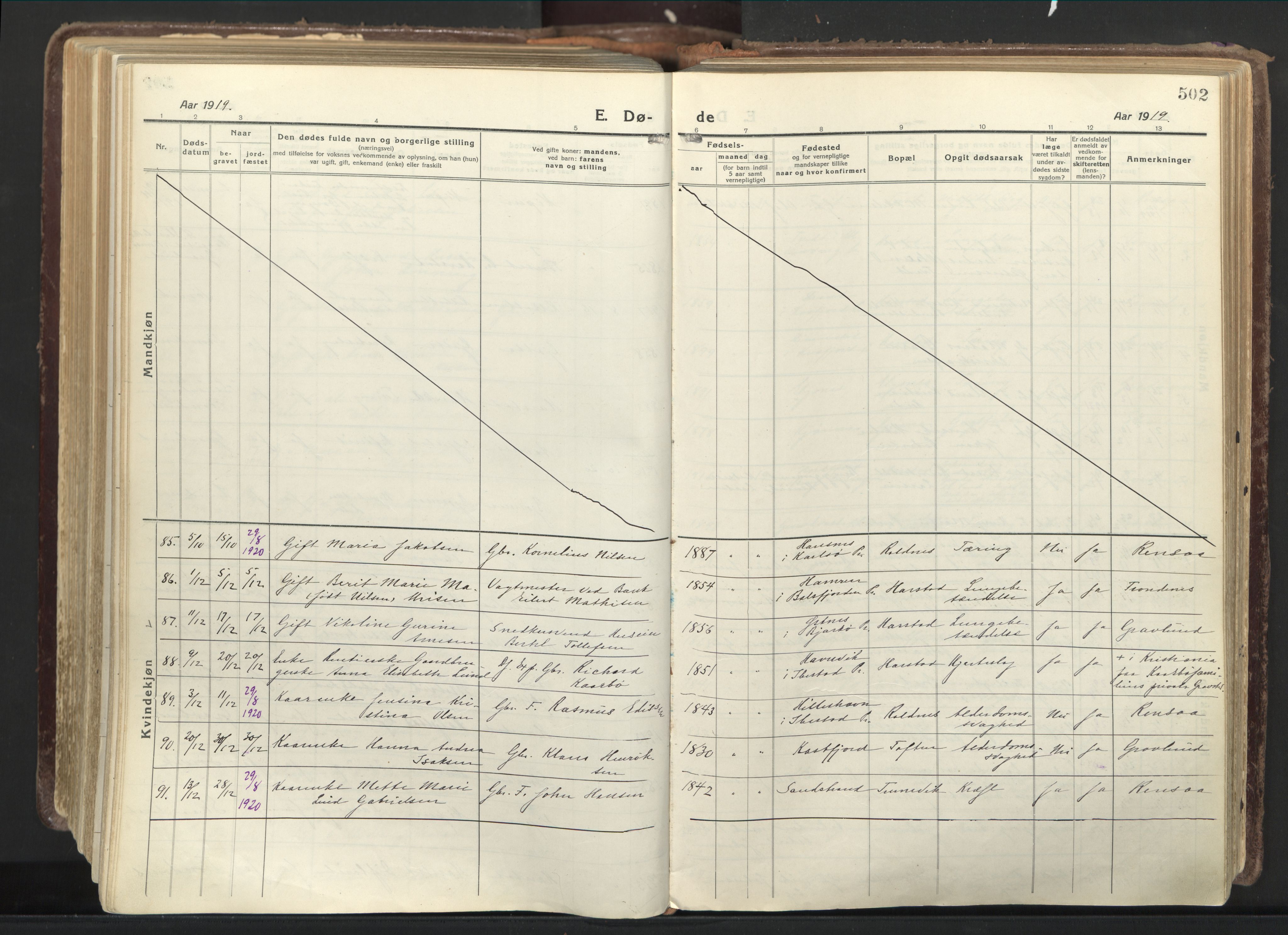 Trondenes sokneprestkontor, AV/SATØ-S-1319/H/Ha/L0019kirke: Parish register (official) no. 19, 1919-1928, p. 502