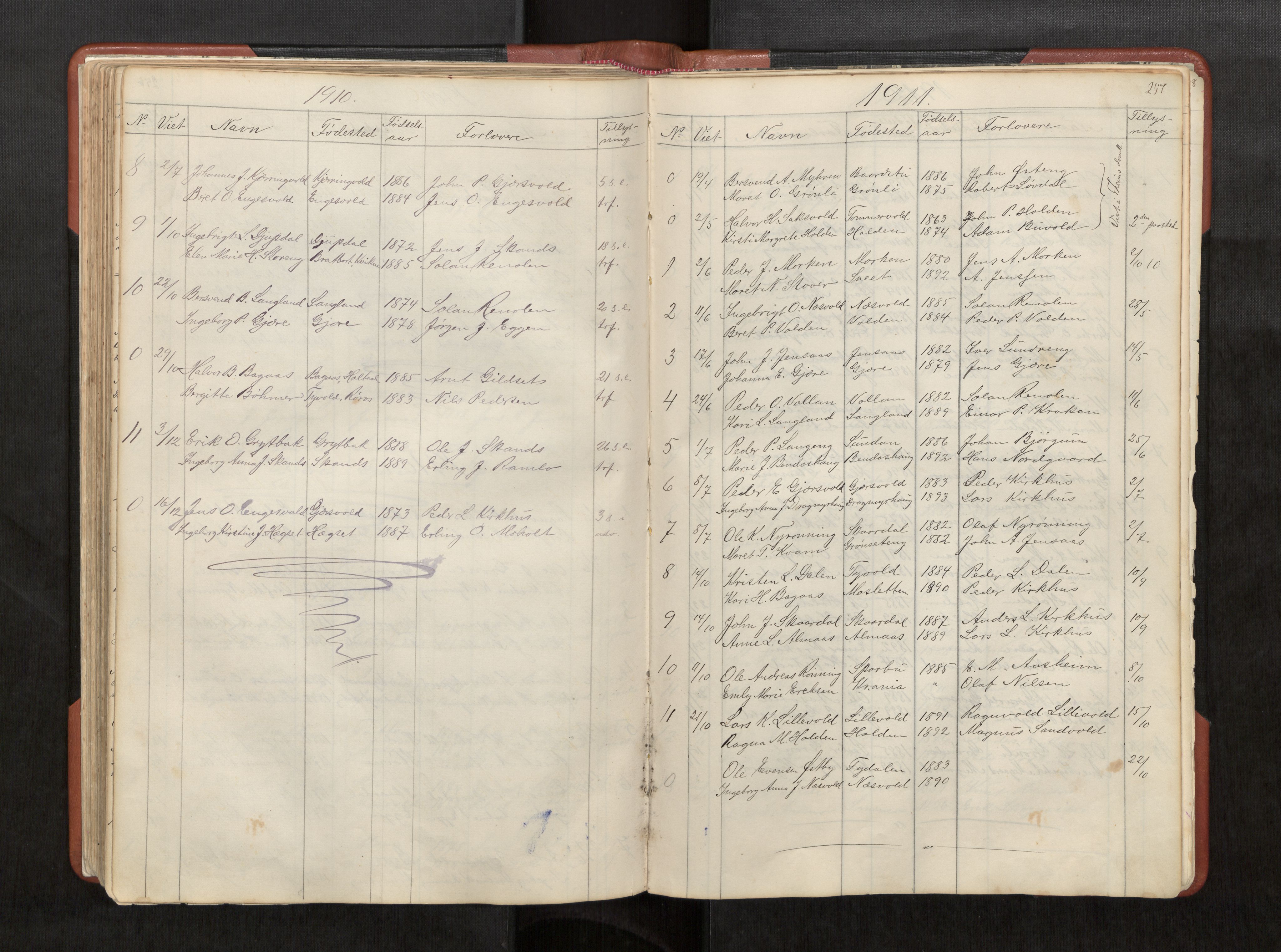Ministerialprotokoller, klokkerbøker og fødselsregistre - Sør-Trøndelag, SAT/A-1456/686/L0985: Parish register (copy) no. 686C01, 1871-1933, p. 257