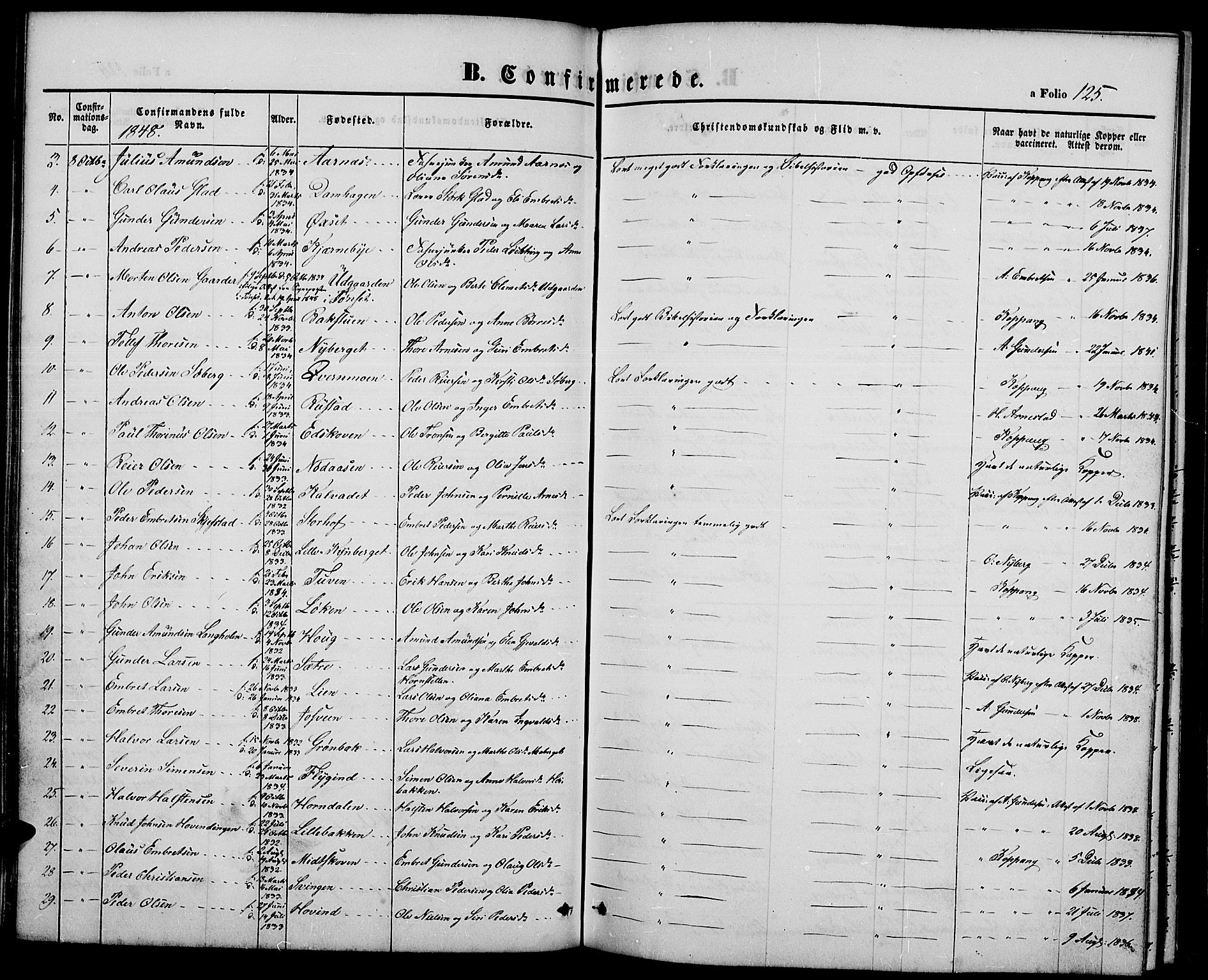 Elverum prestekontor, SAH/PREST-044/H/Ha/Hab/L0002: Parish register (copy) no. 2, 1845-1855, p. 125