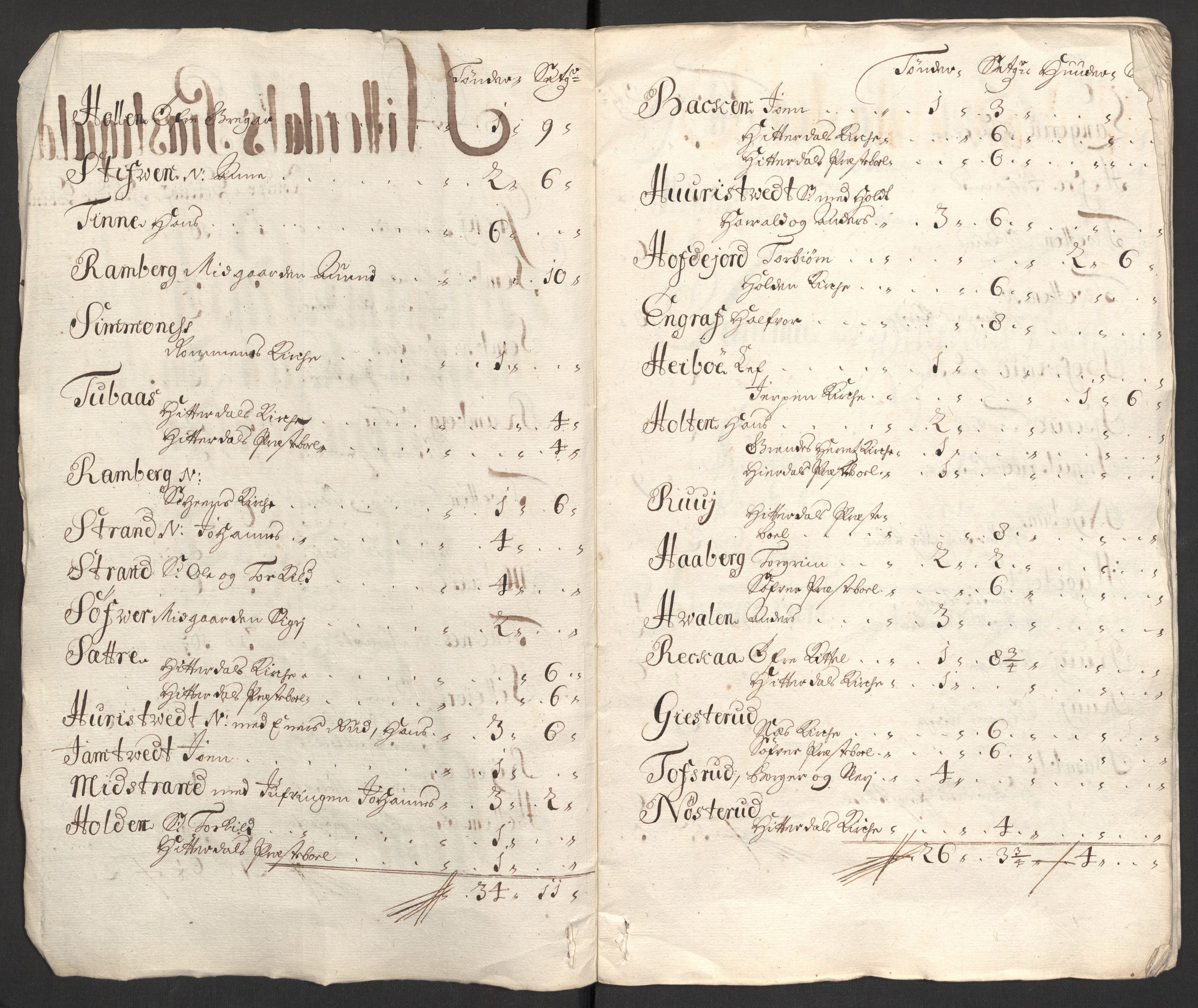 Rentekammeret inntil 1814, Reviderte regnskaper, Fogderegnskap, RA/EA-4092/R36/L2104: Fogderegnskap Øvre og Nedre Telemark og Bamble, 1700, p. 457