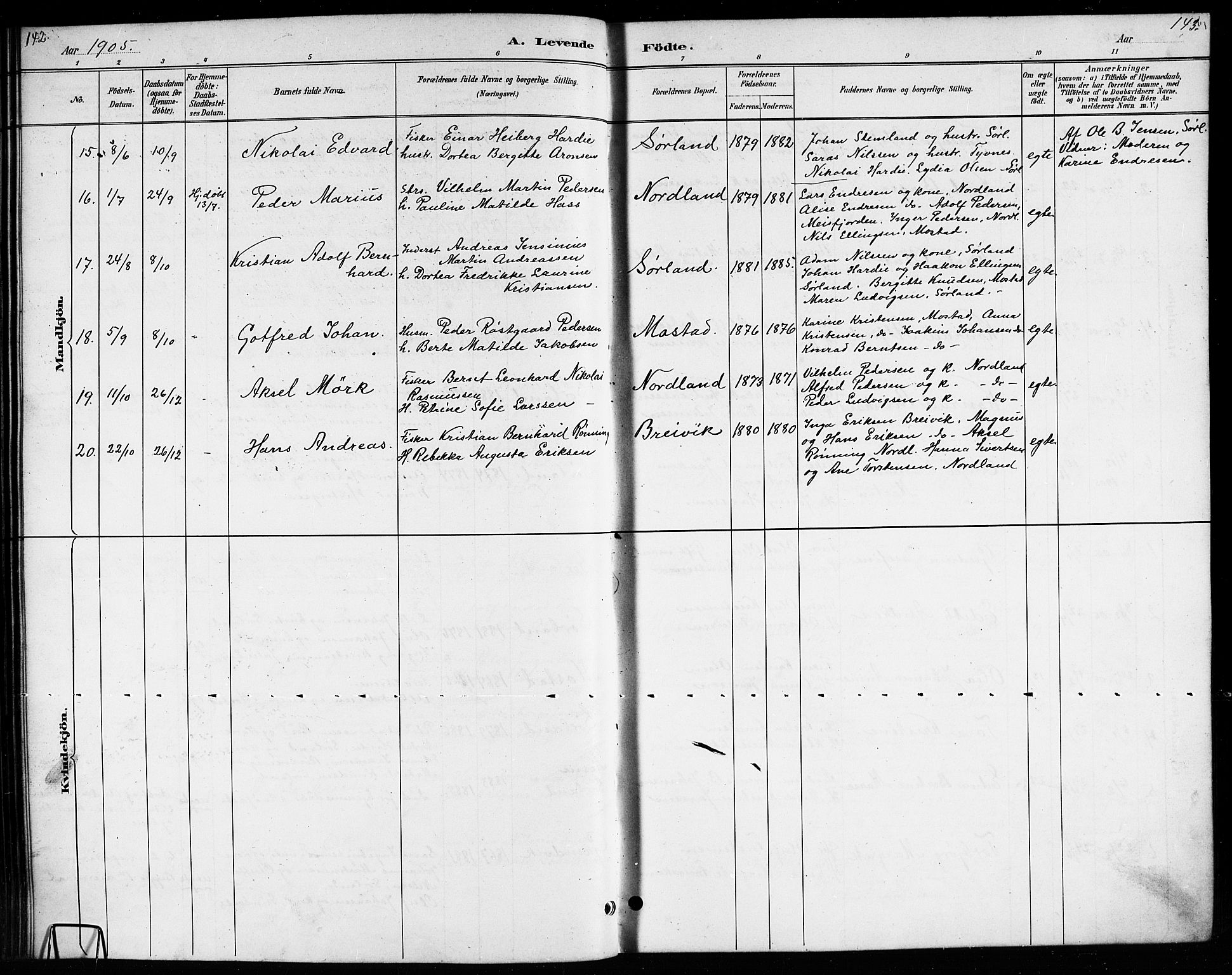 Ministerialprotokoller, klokkerbøker og fødselsregistre - Nordland, AV/SAT-A-1459/807/L0123: Parish register (copy) no. 807C01, 1884-1910, p. 142-143