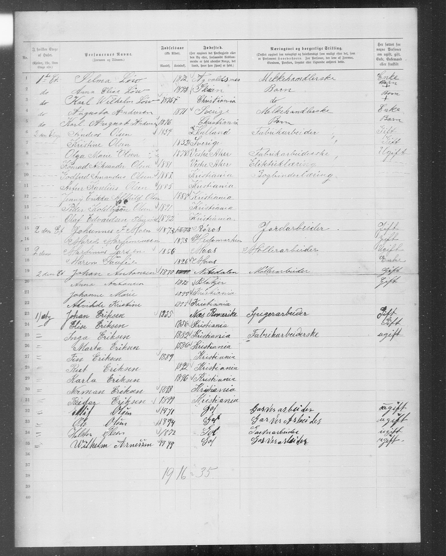 OBA, Municipal Census 1899 for Kristiania, 1899, p. 9113