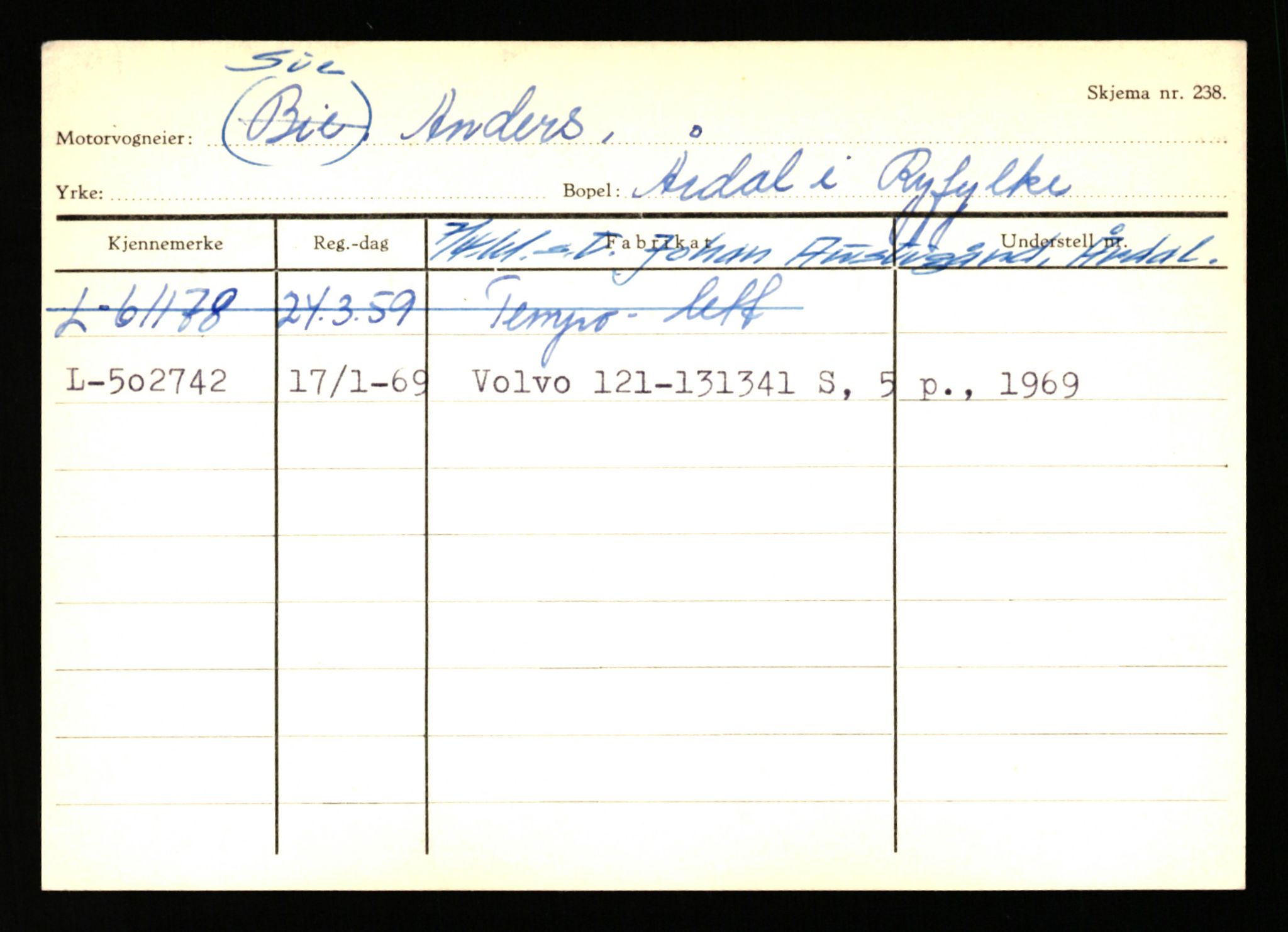 Stavanger trafikkstasjon, AV/SAST-A-101942/0/H/L0033: Scala - Skeibrok, 1930-1971, p. 1106