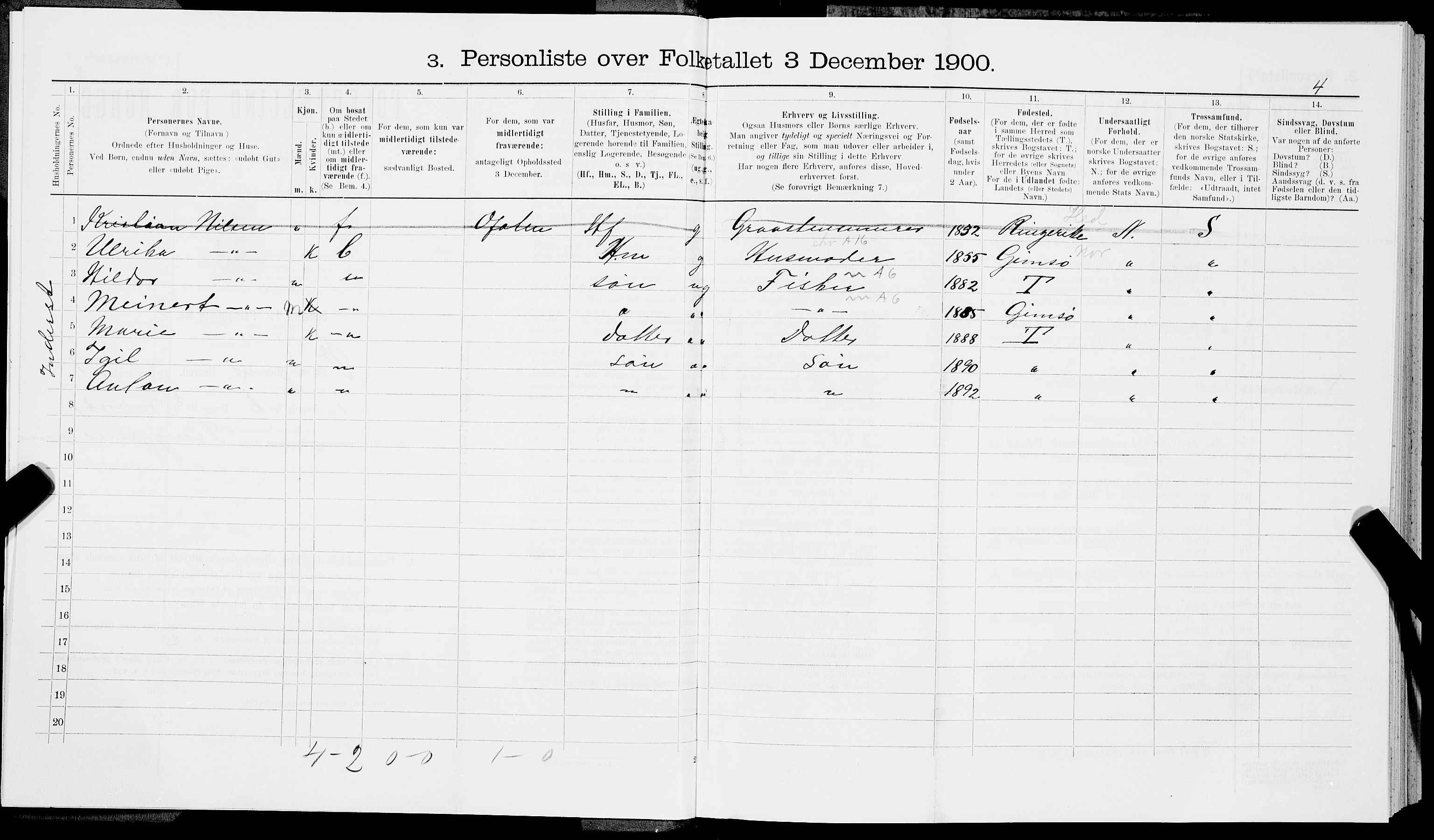 SAT, 1900 census for Vågan, 1900, p. 4