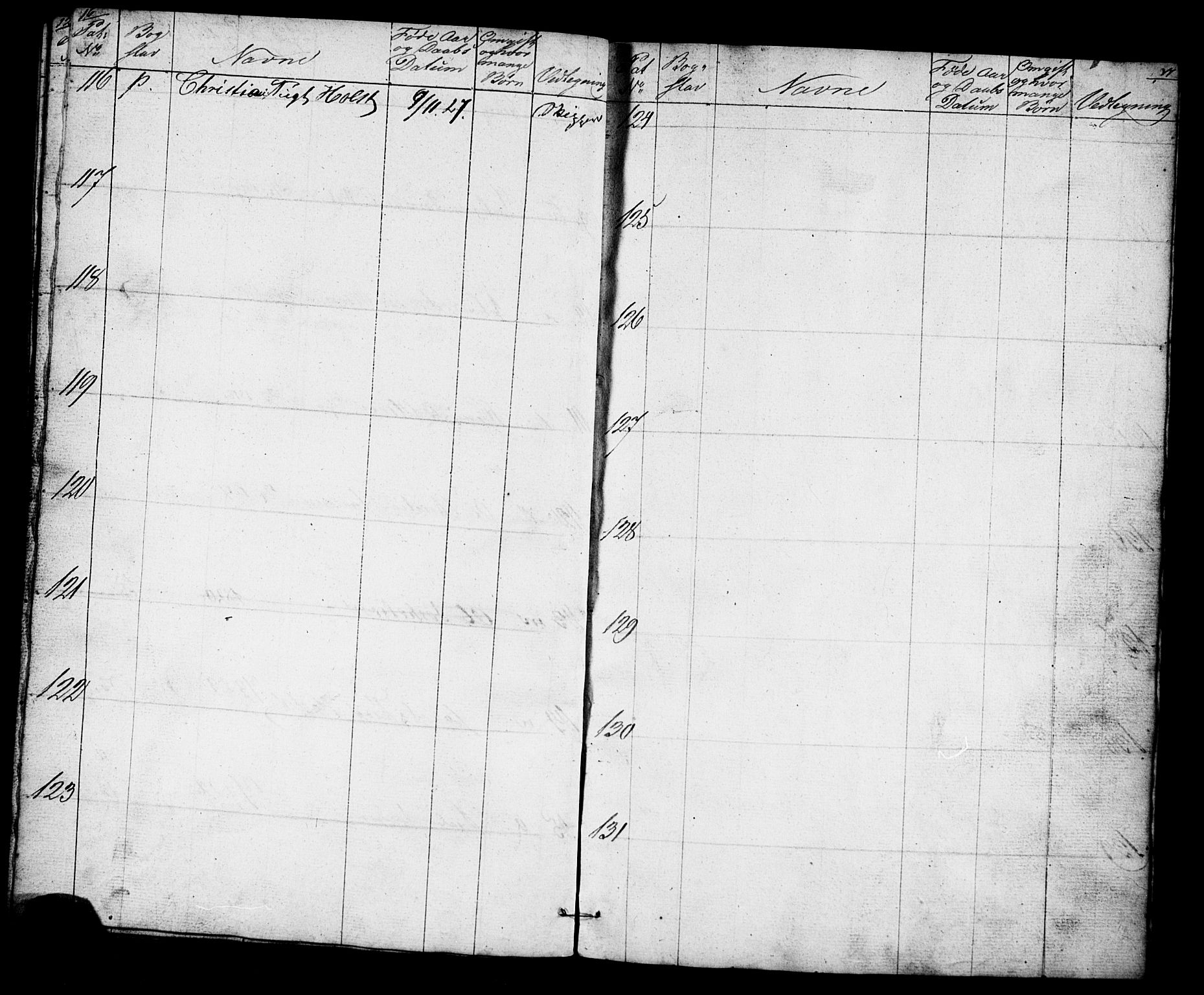 Grimstad mønstringskrets, AV/SAK-2031-0013/F/Fd/L0001: Rulle for rode 2 Grimstad by, V-16, 1828-1853, p. 14