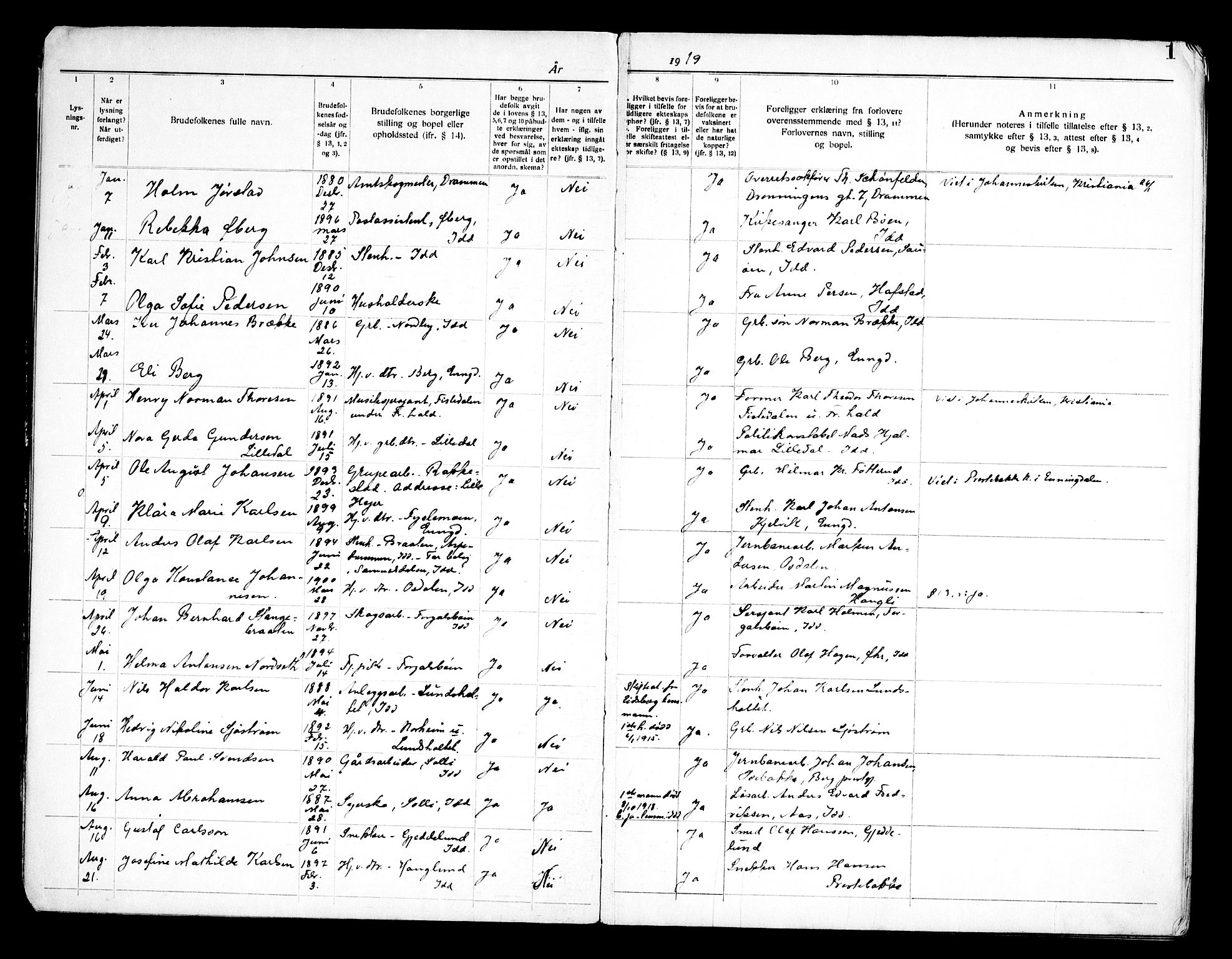 Idd prestekontor Kirkebøker, SAO/A-10911/H/Ha/L0002: Banns register no. I 2, 1919-1958, p. 1