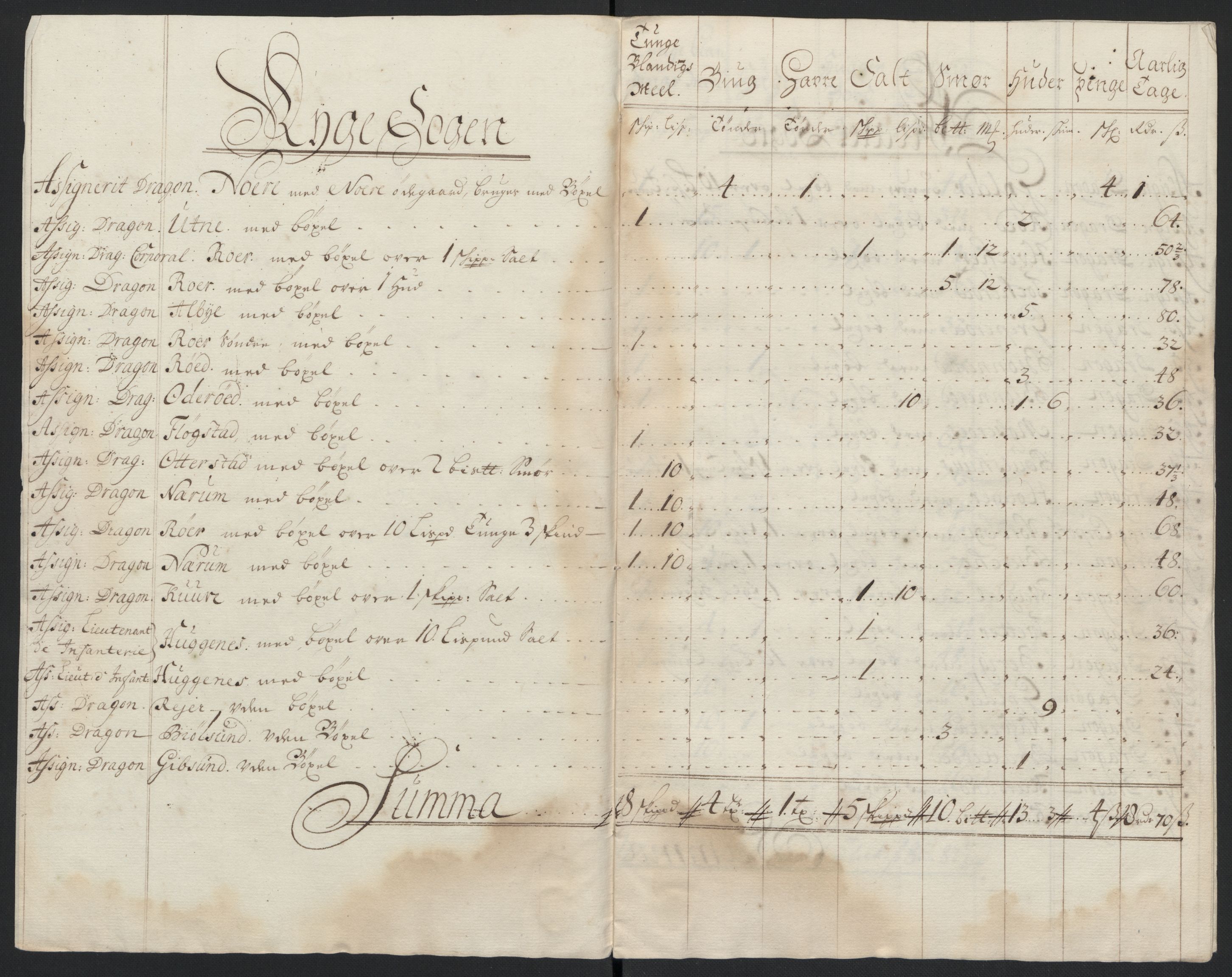 Rentekammeret inntil 1814, Reviderte regnskaper, Fogderegnskap, RA/EA-4092/R04/L0135: Fogderegnskap Moss, Onsøy, Tune, Veme og Åbygge, 1709-1710, p. 31
