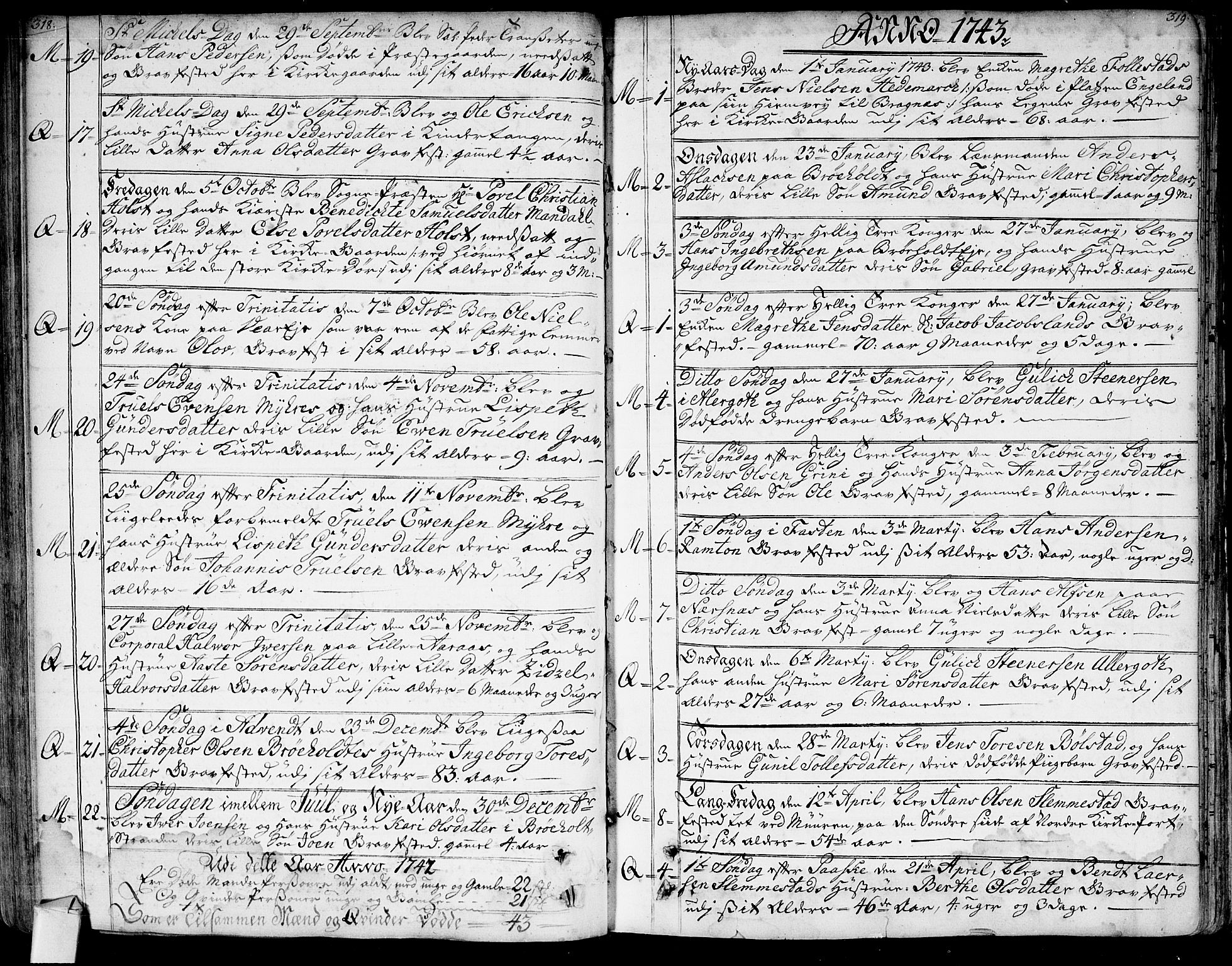 Røyken kirkebøker, SAKO/A-241/G/Ga/L0001: Parish register (copy) no. 1, 1740-1768, p. 318-319