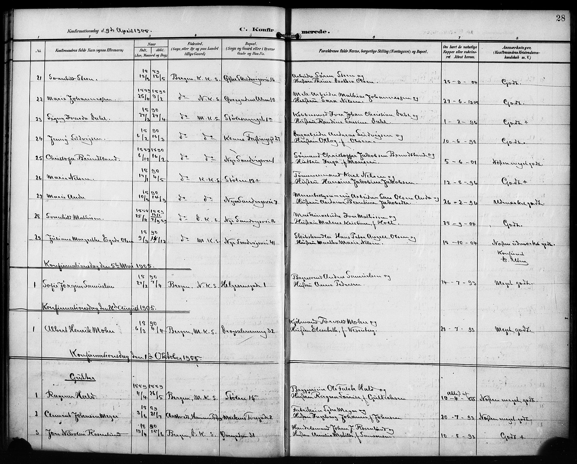 Mariakirken Sokneprestembete, AV/SAB-A-76901/H/Hab/L0009: Parish register (copy) no. A 9, 1901-1919, p. 28