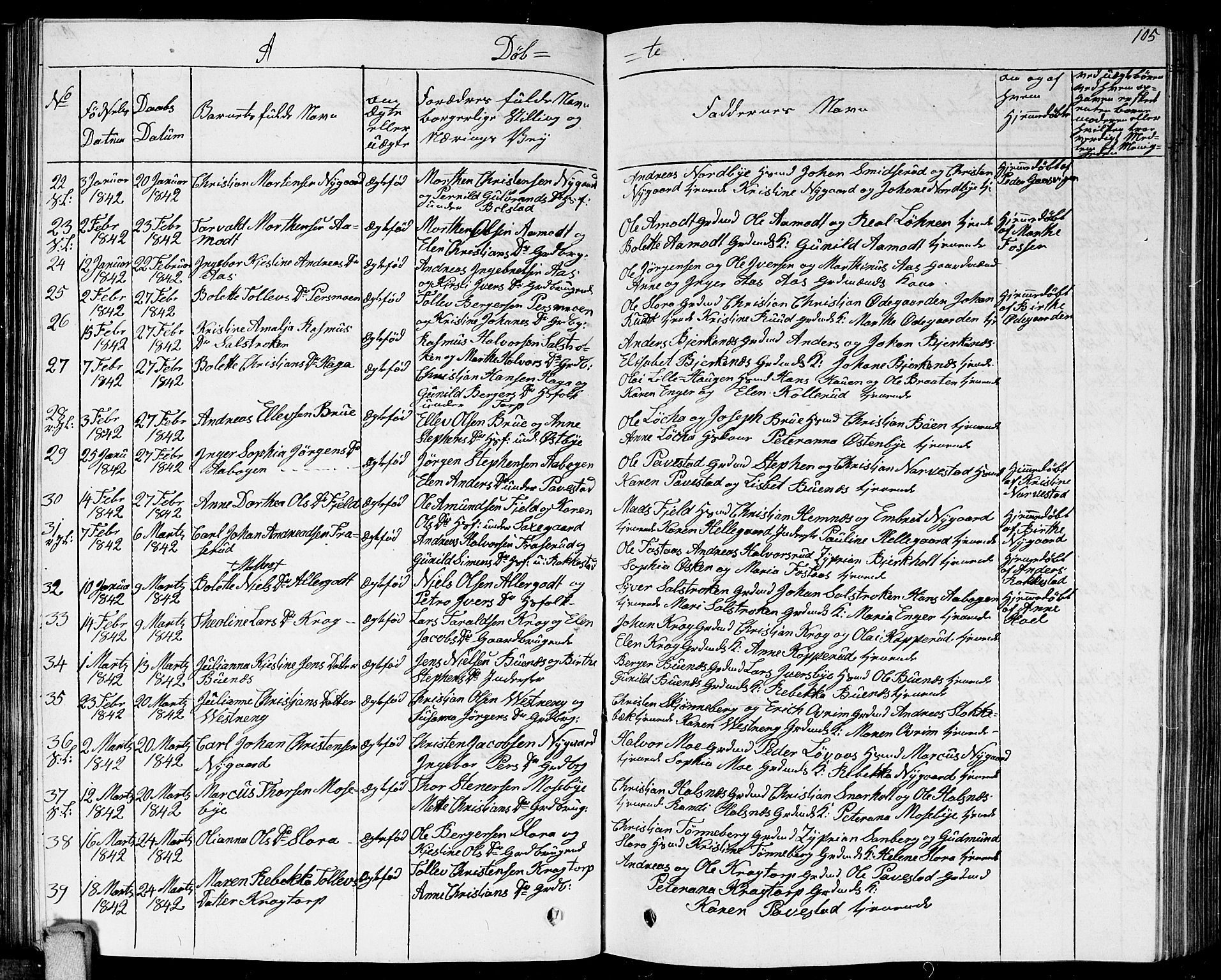 Høland prestekontor Kirkebøker, AV/SAO-A-10346a/G/Ga/L0002: Parish register (copy) no. I 2, 1827-1845, p. 105