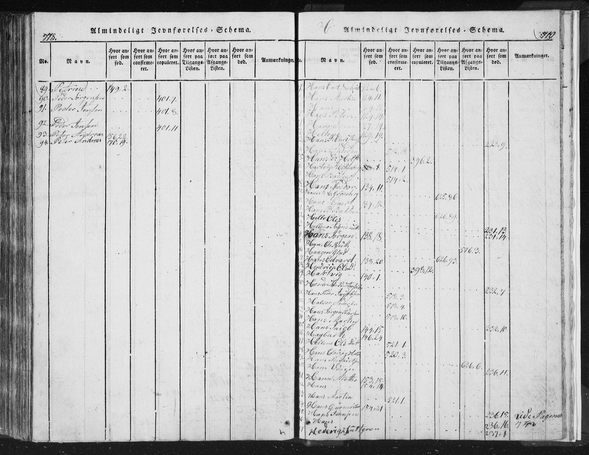 Strømsø kirkebøker, AV/SAKO-A-246/F/Fb/L0004: Parish register (official) no. II 4, 1814-1843, p. 718-719